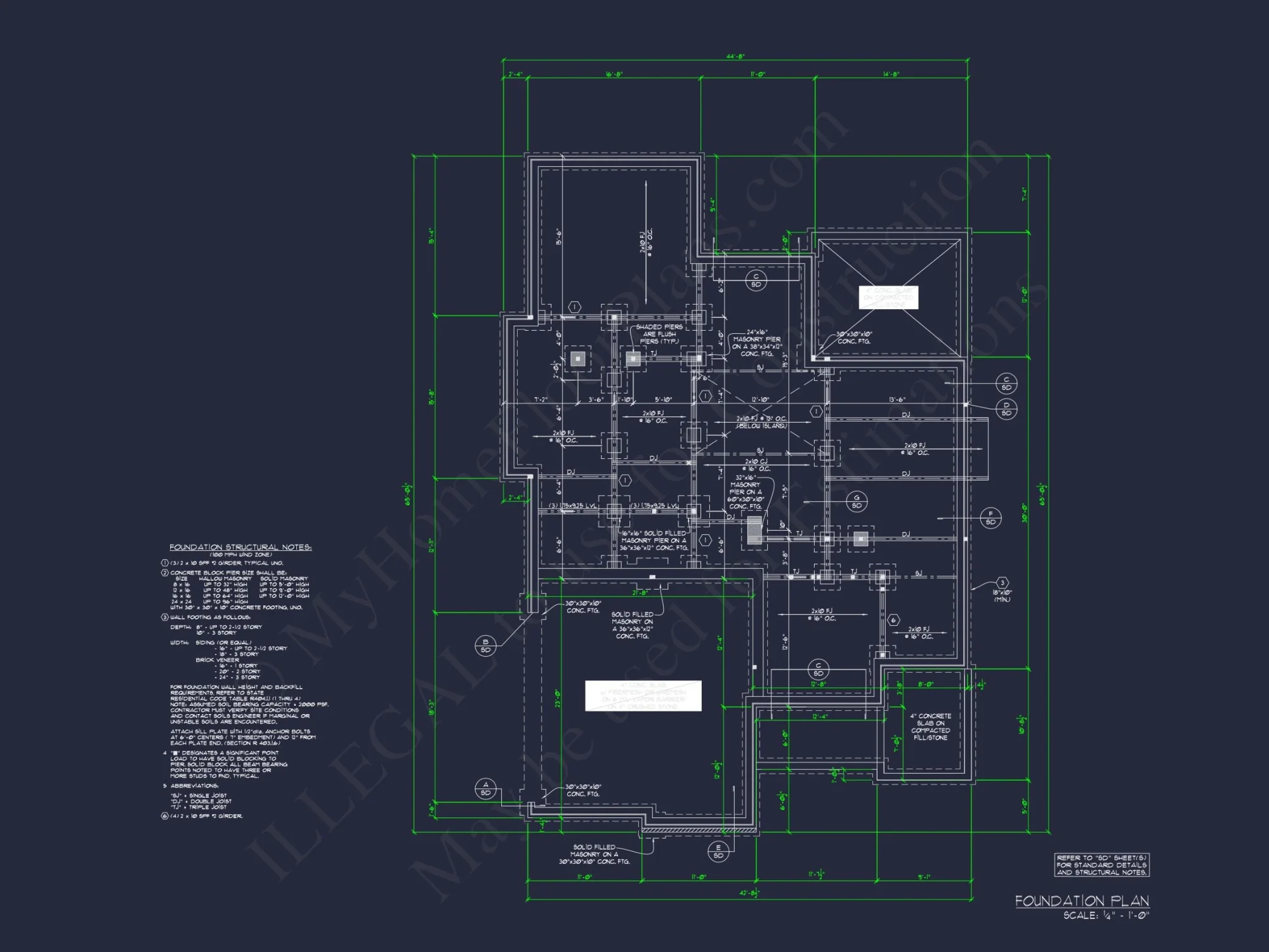 Modern Craftsman house Plan with 2.5 Floors and Spacious Designs