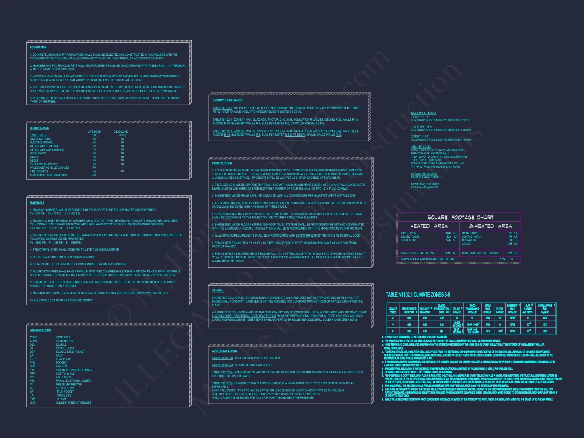 Modern Craftsman house Plan with Open Floor Designs and CAD Blueprint