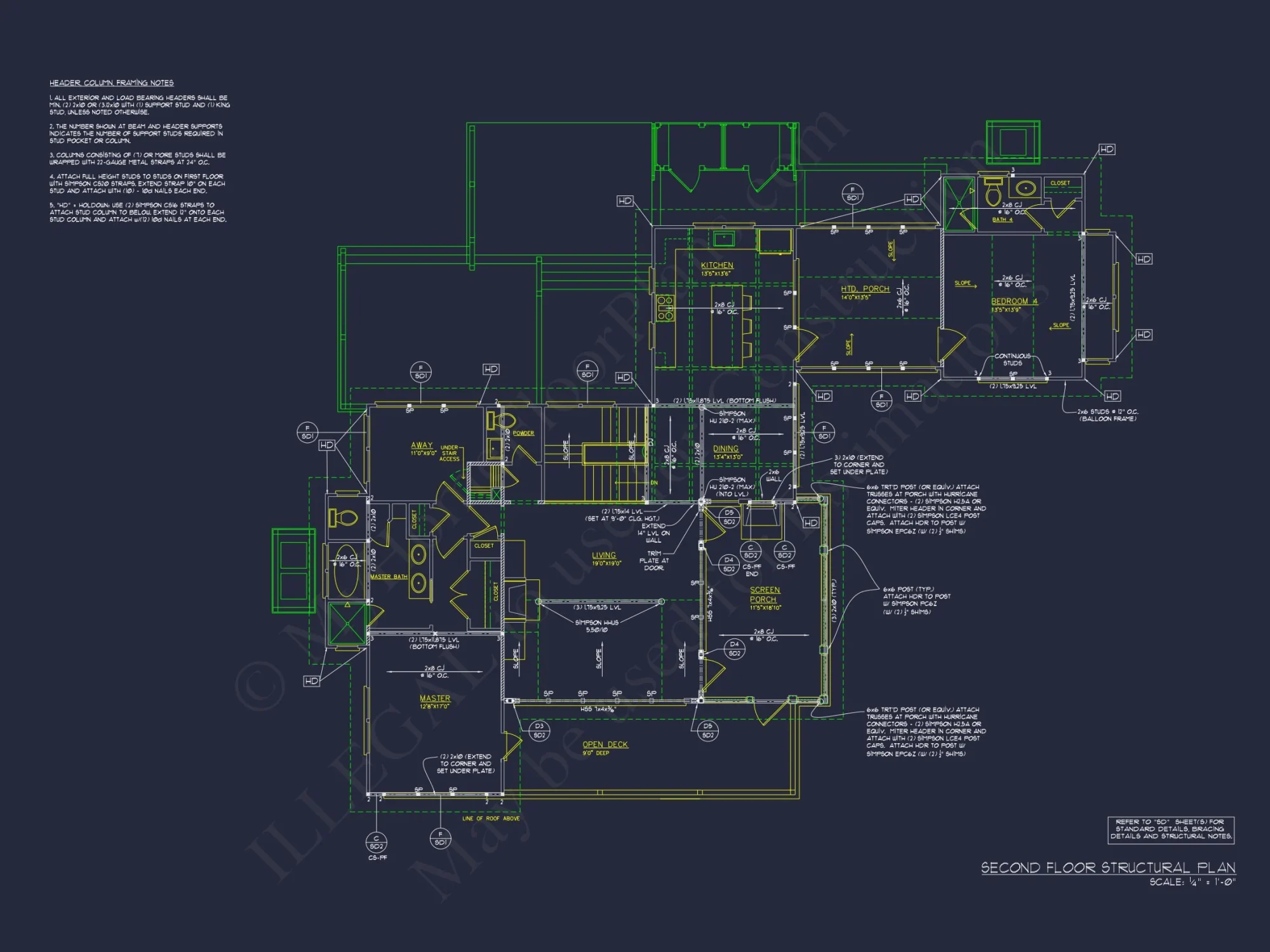 Modern Craftsman house Plan with Spacious Floor Design
