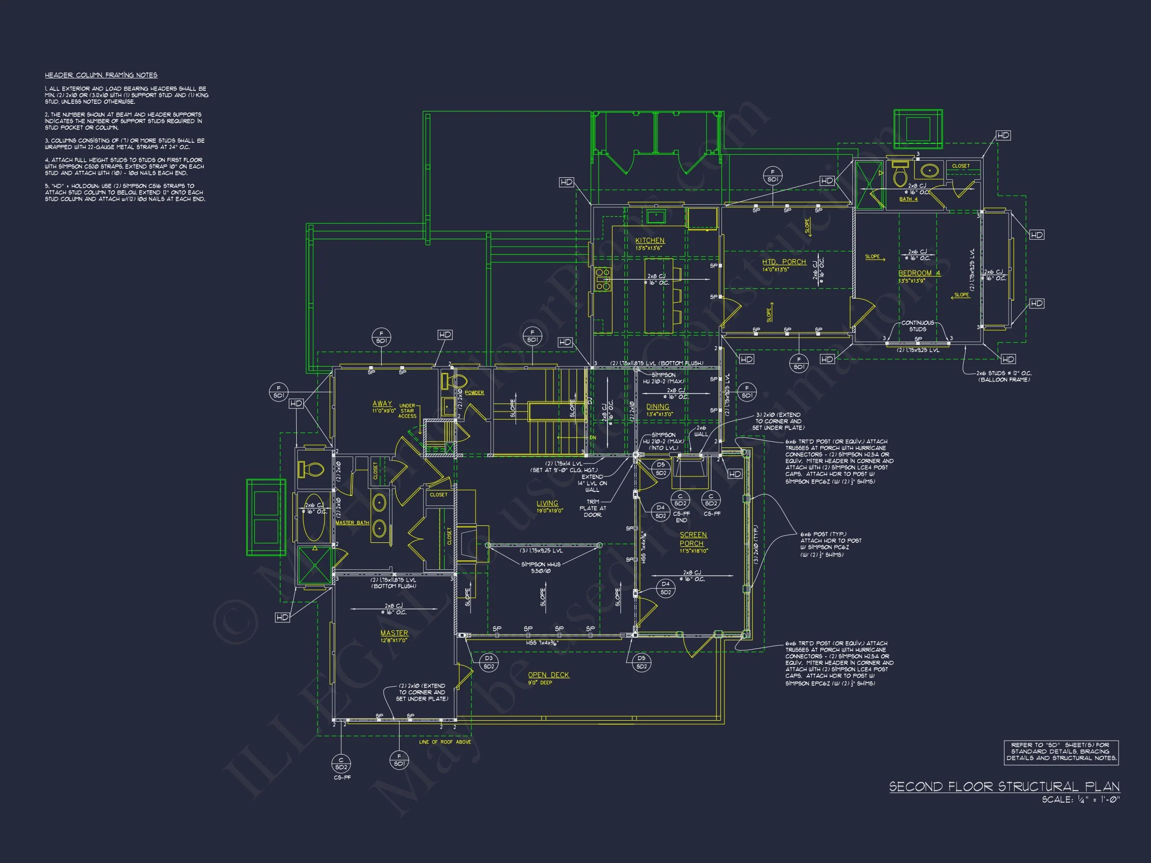 Modern Craftsman house Plan with Spacious Floor Design