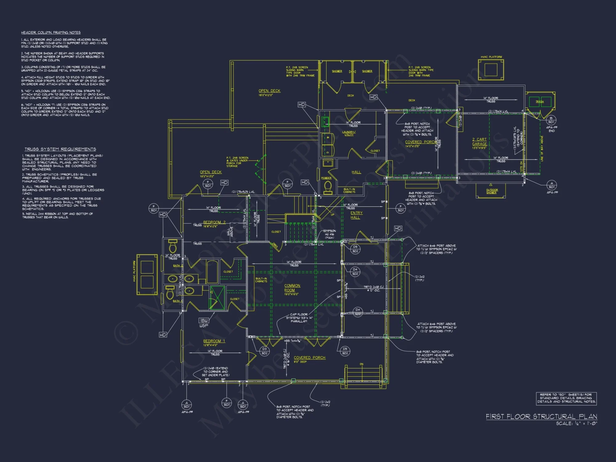 Modern Craftsman house Plan with Spacious Floor Design