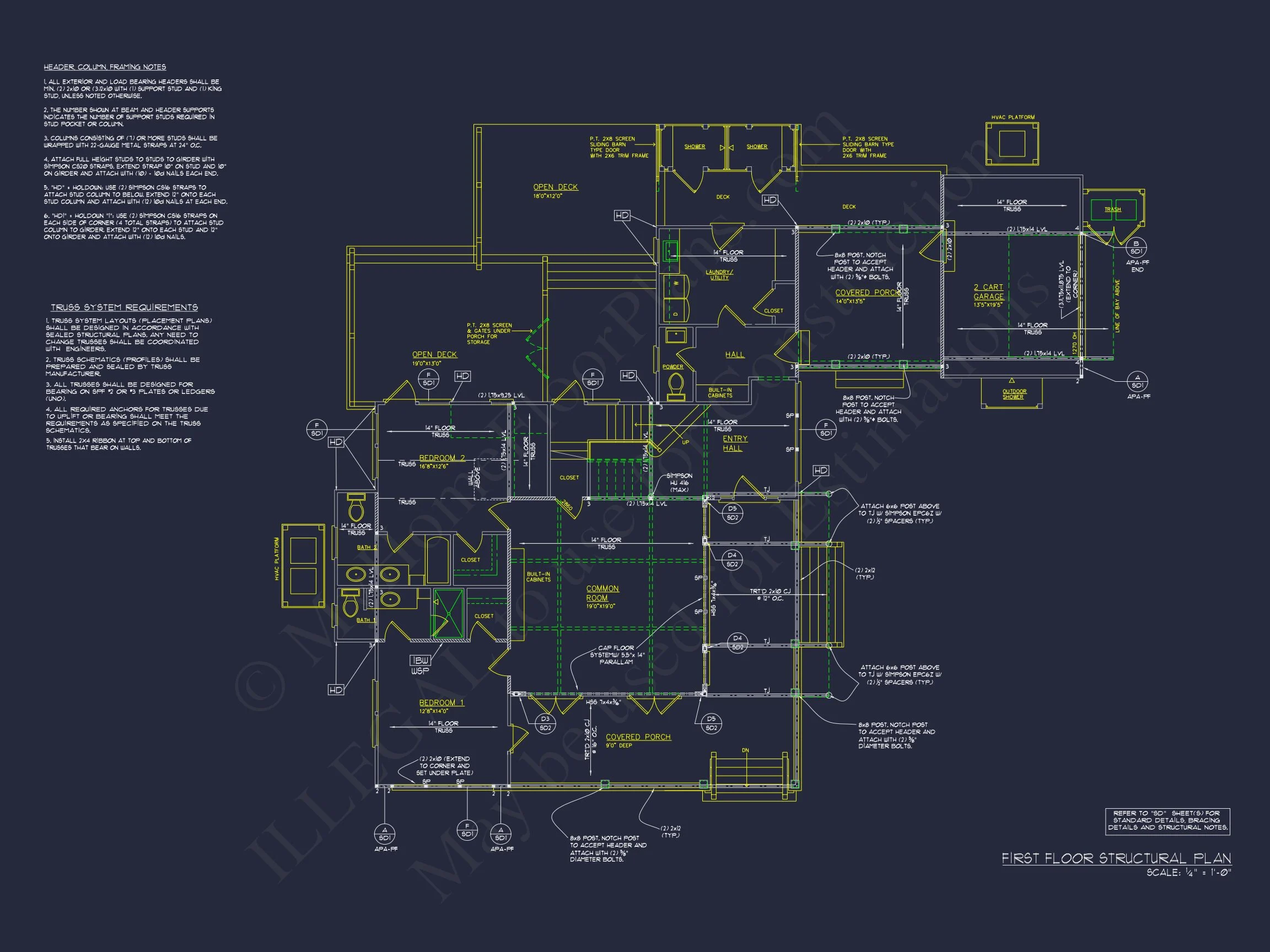 Modern Craftsman house Plan with Spacious Floor Design