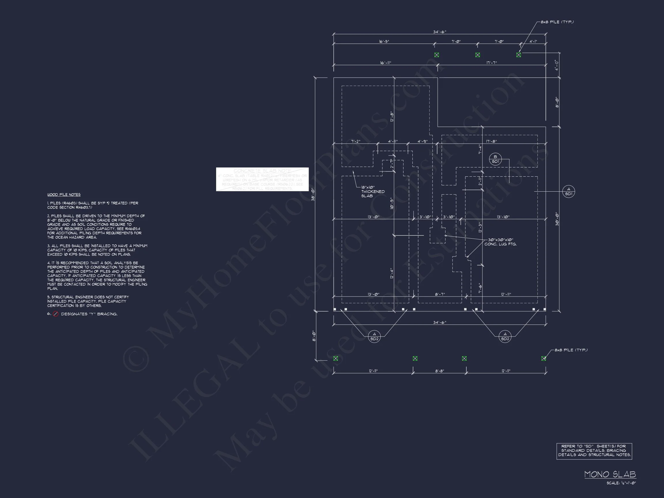 3-Story Craftsman house Plan: Floor Designs & Blueprints