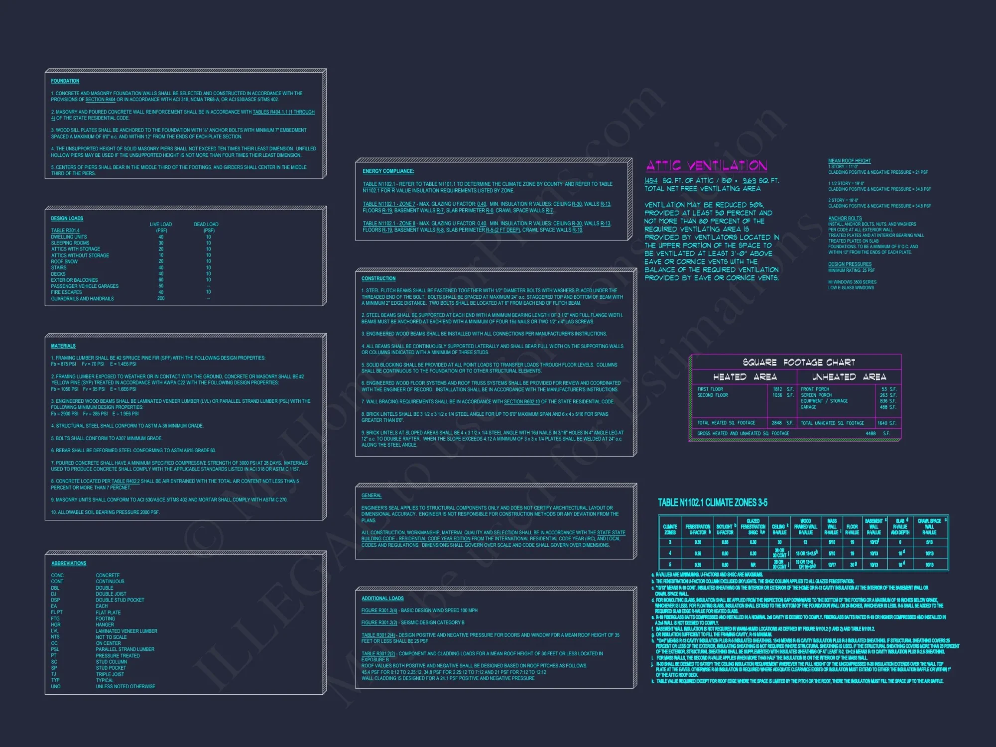 Modern Craftsman house Plan with 4 Bedrooms, Floor Plans, and CAD Designs