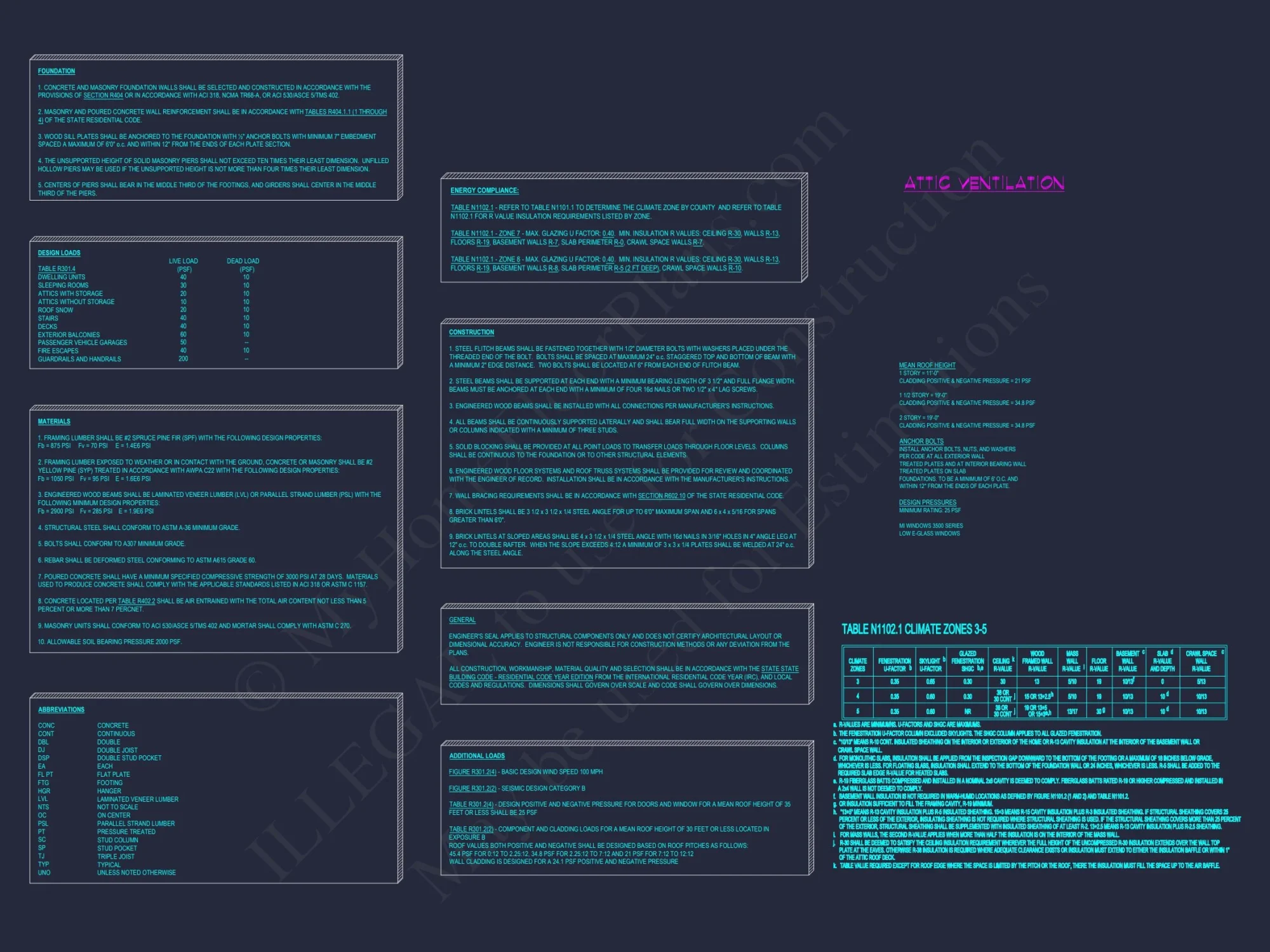 Modern Craftsman house Plan with Open Floor Design & CAD Details