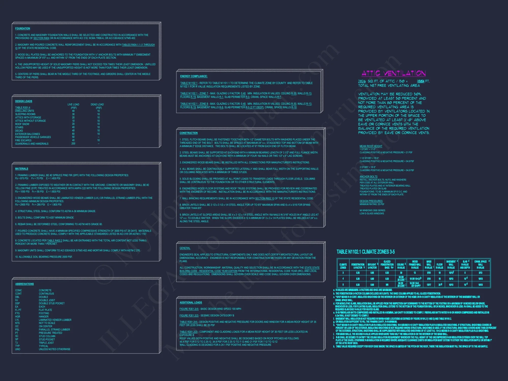 Customizable house Floor Plan: Full-Featured Modern Blueprints