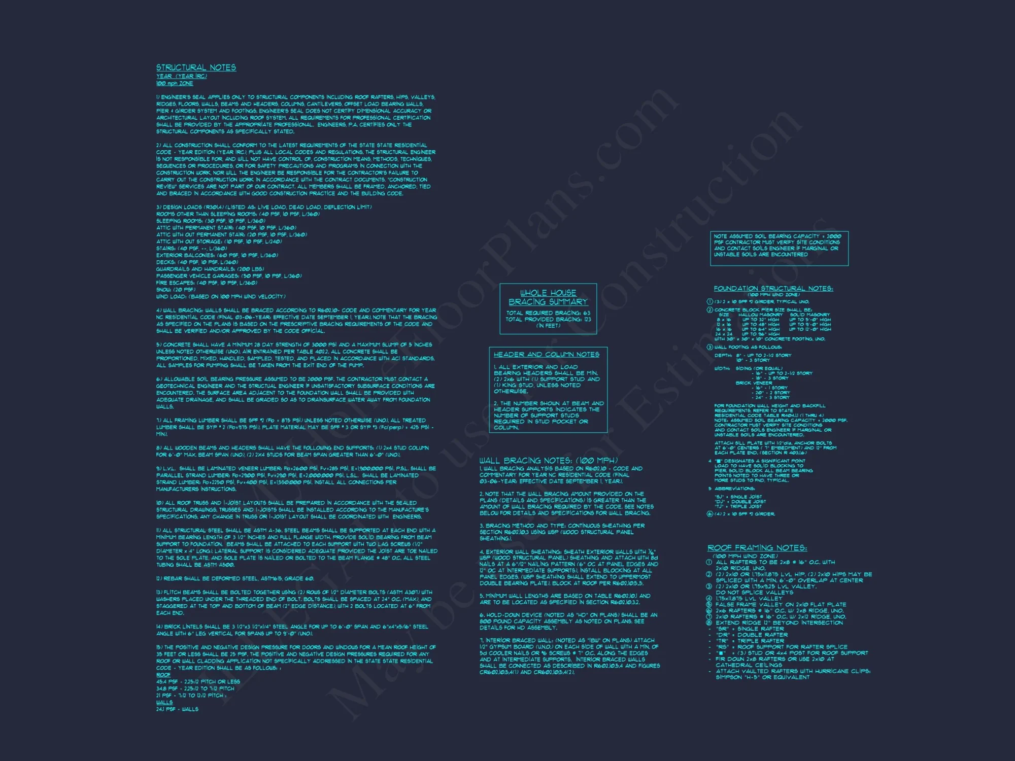 Customizable house Floor Plan: Full-Featured Modern Blueprints