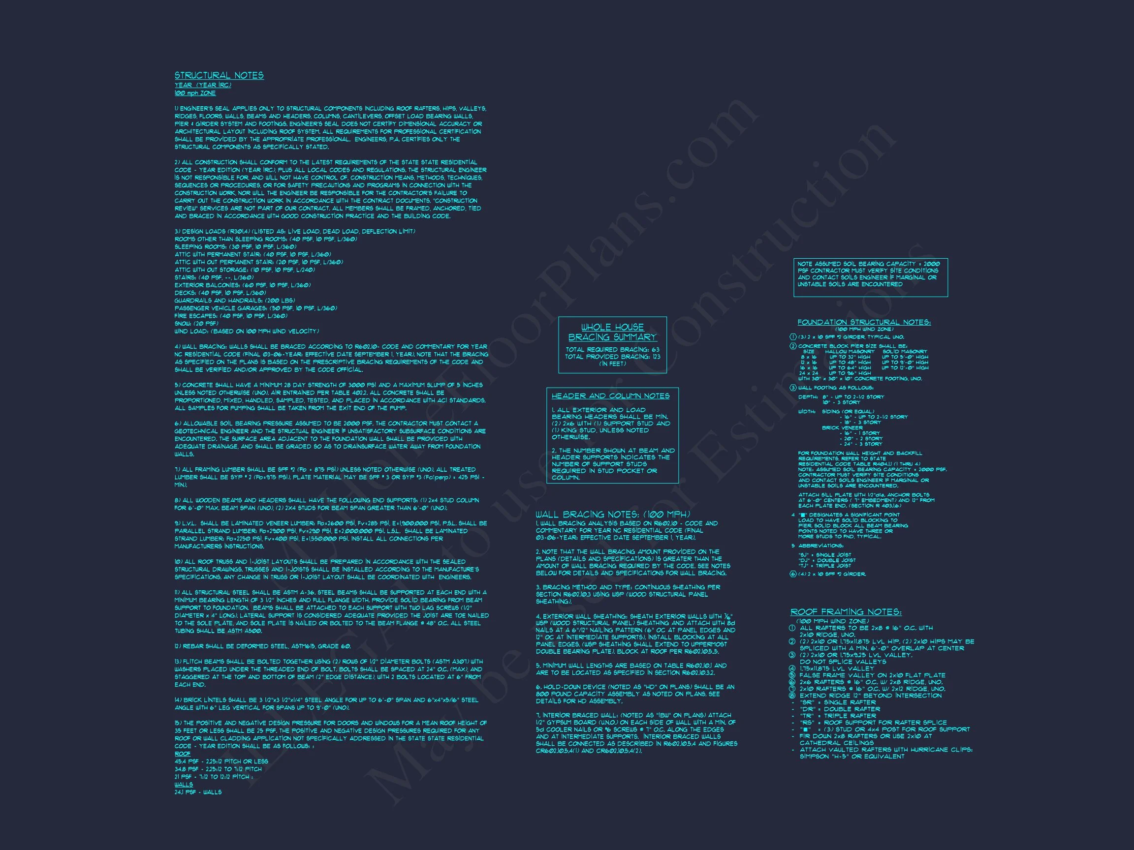 15-1308 HOUSE PLAN - Customizable House Floor Plan: Full-Featured Modern Blueprints 17 Customizable house Floor Plan: Full-Featured Modern Blueprints