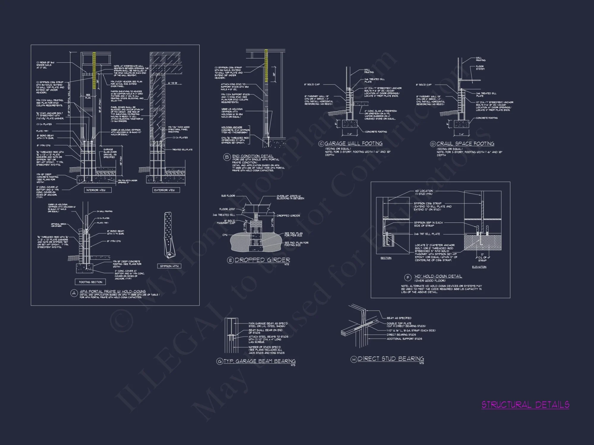 Craftsman house Plan with Stunning 2-Story Design and Blueprint
