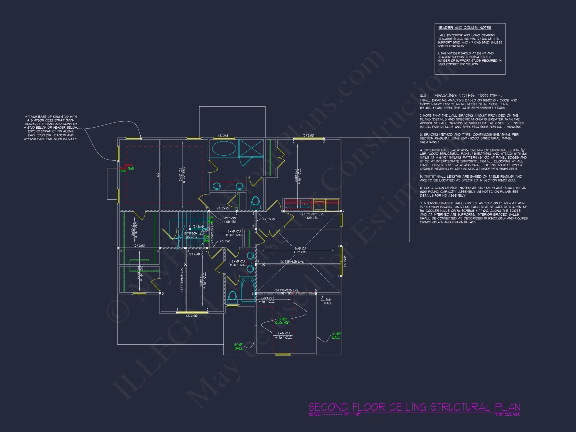 Craftsman house Plan with Stunning 2-Story Design and Blueprint