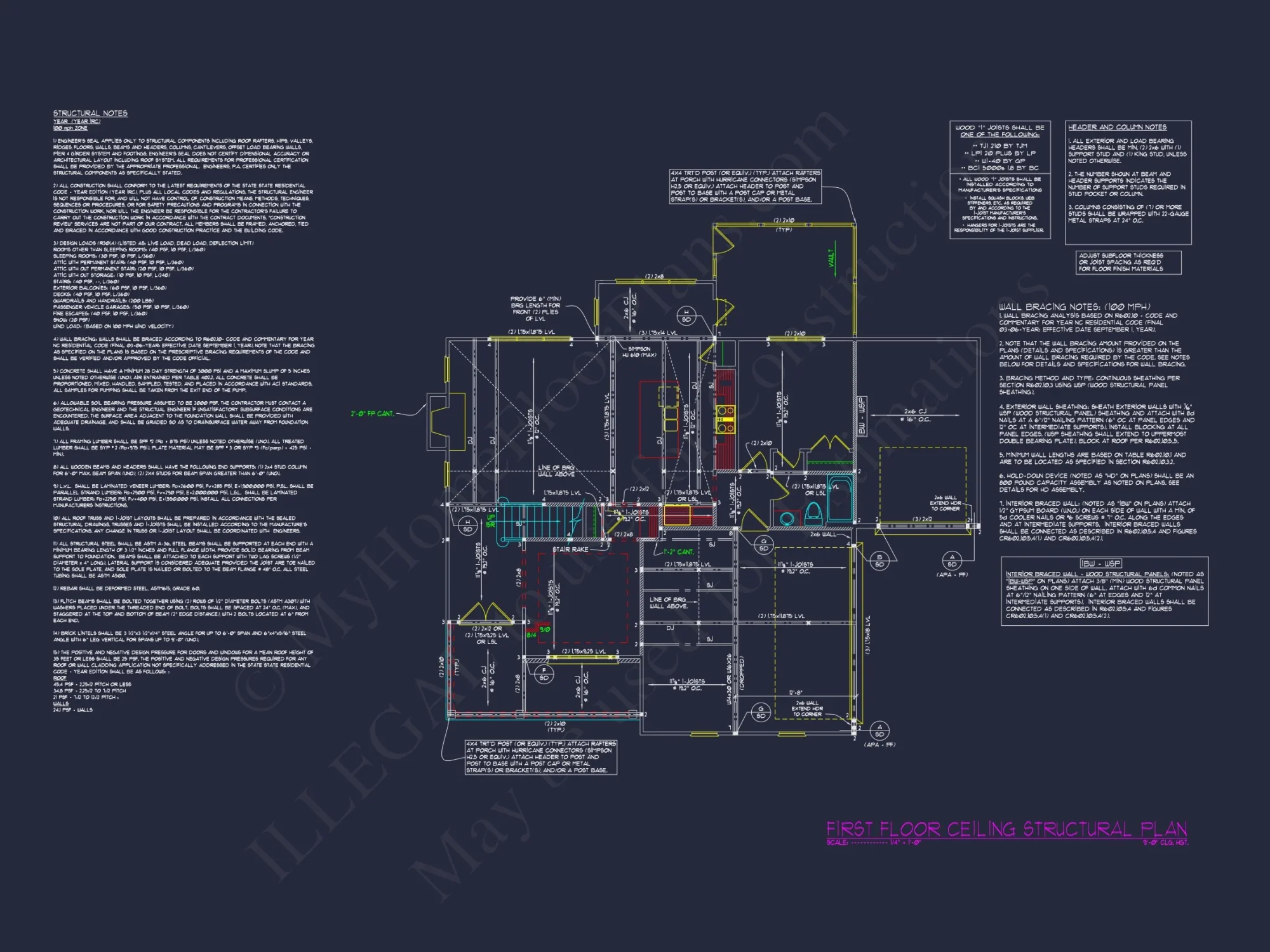 Craftsman house Plan with Stunning 2-Story Design and Blueprint