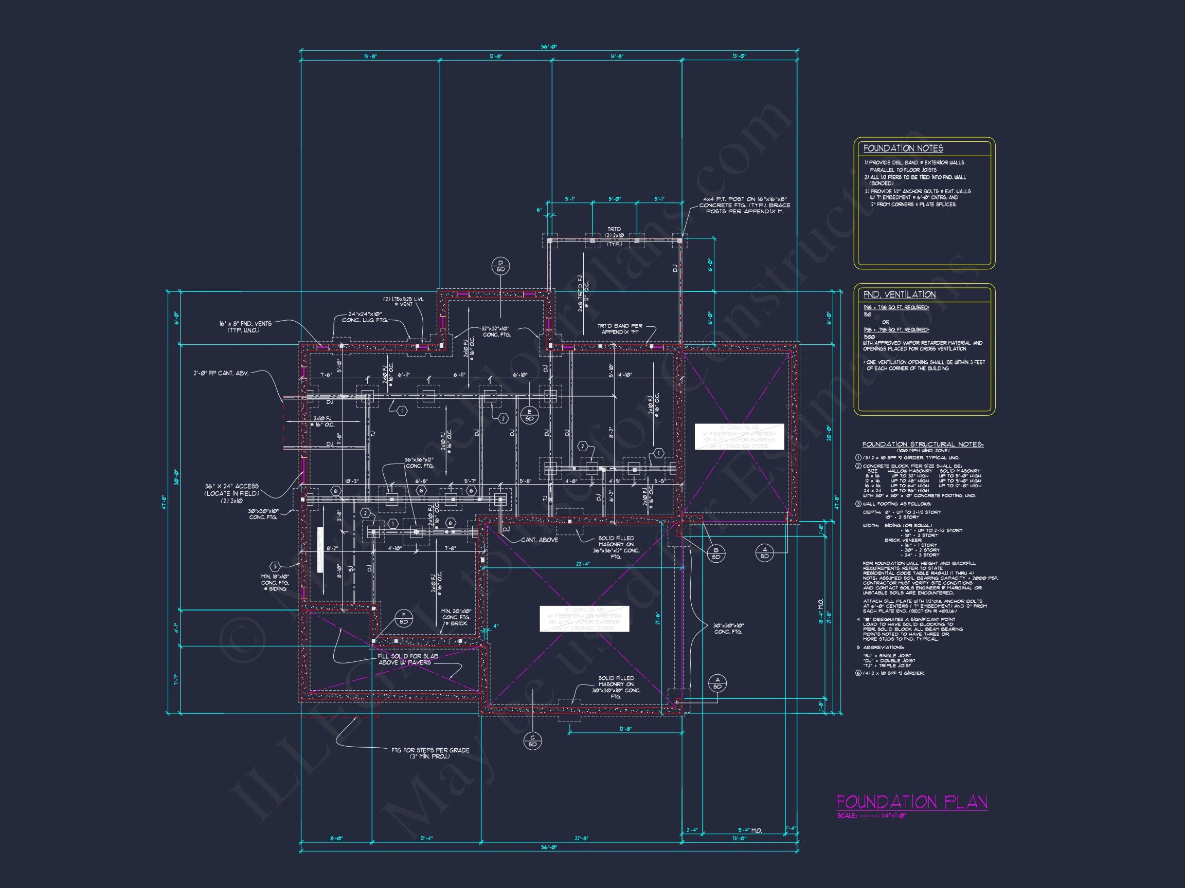 Craftsman house Plan with Stunning 2-Story Design and Blueprint