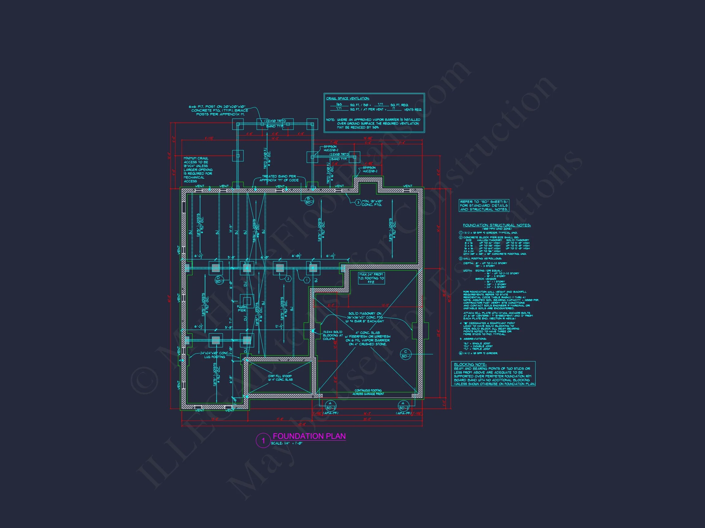 CAD Blueprints & Designs