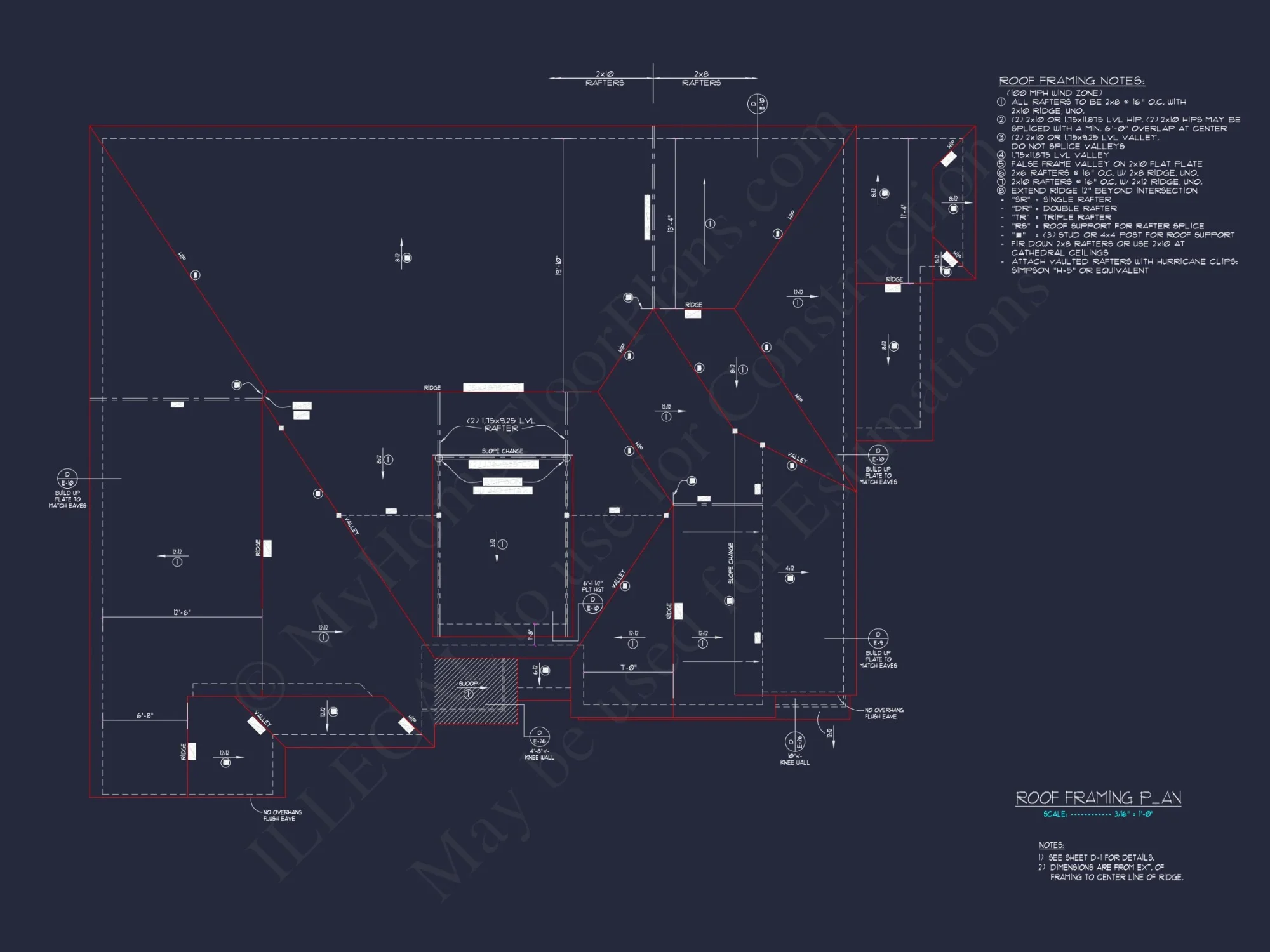 Modern Craftsman house Plan with 2-Story Split Garage Layout