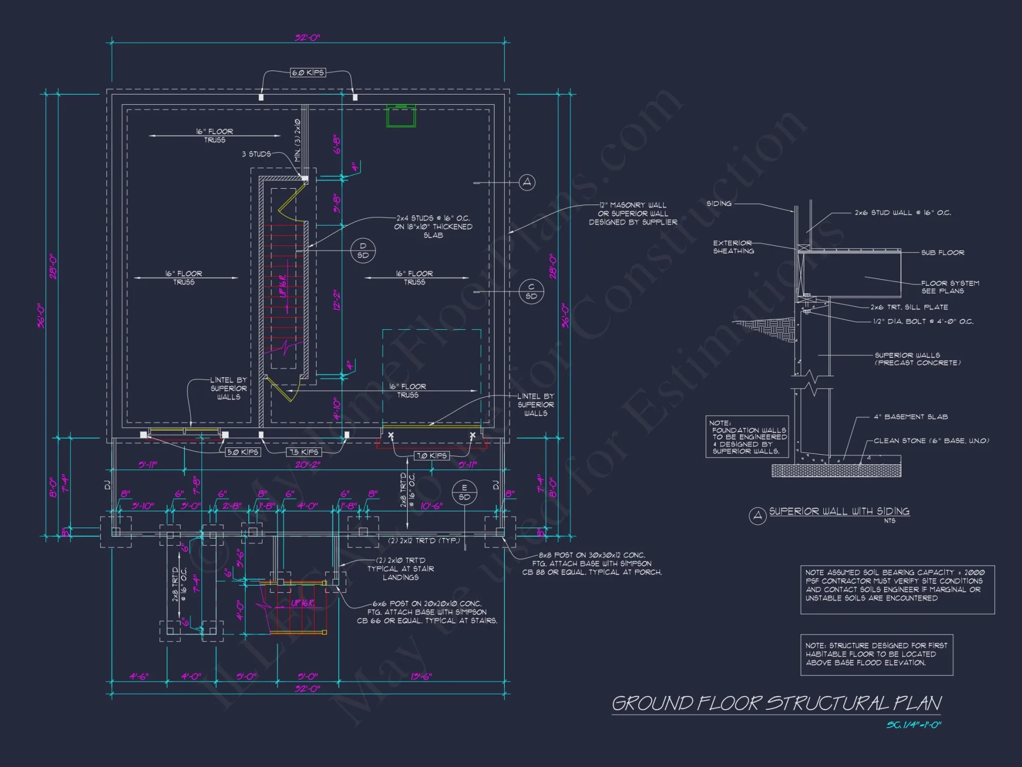 Traditional Craftsman house Plan with Detailed Floor Blueprint