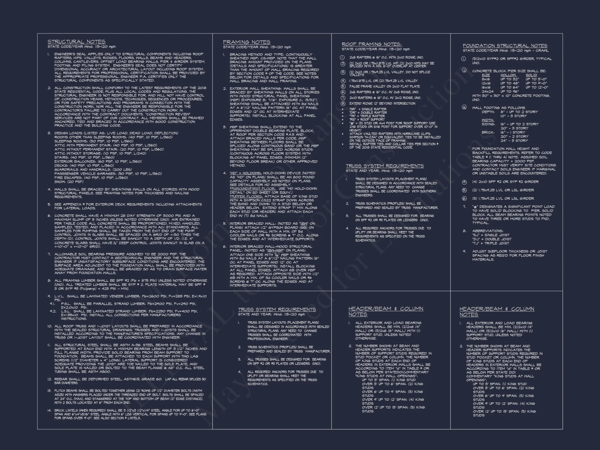 Craftsman house Plan with Floor Plan, CAD, and Blueprints
