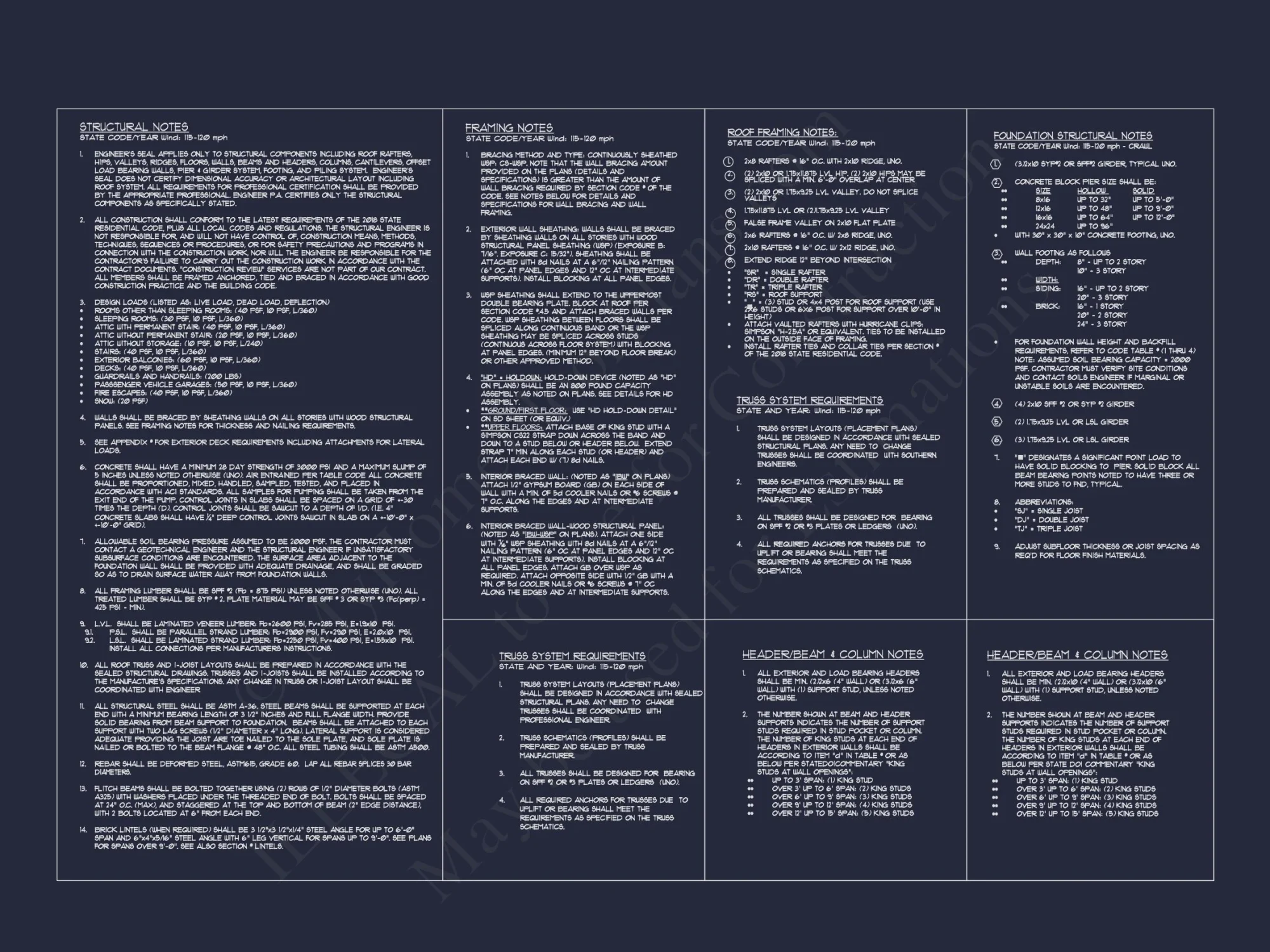 French Country house Blueprint - Architectural Designs & CAD Plan