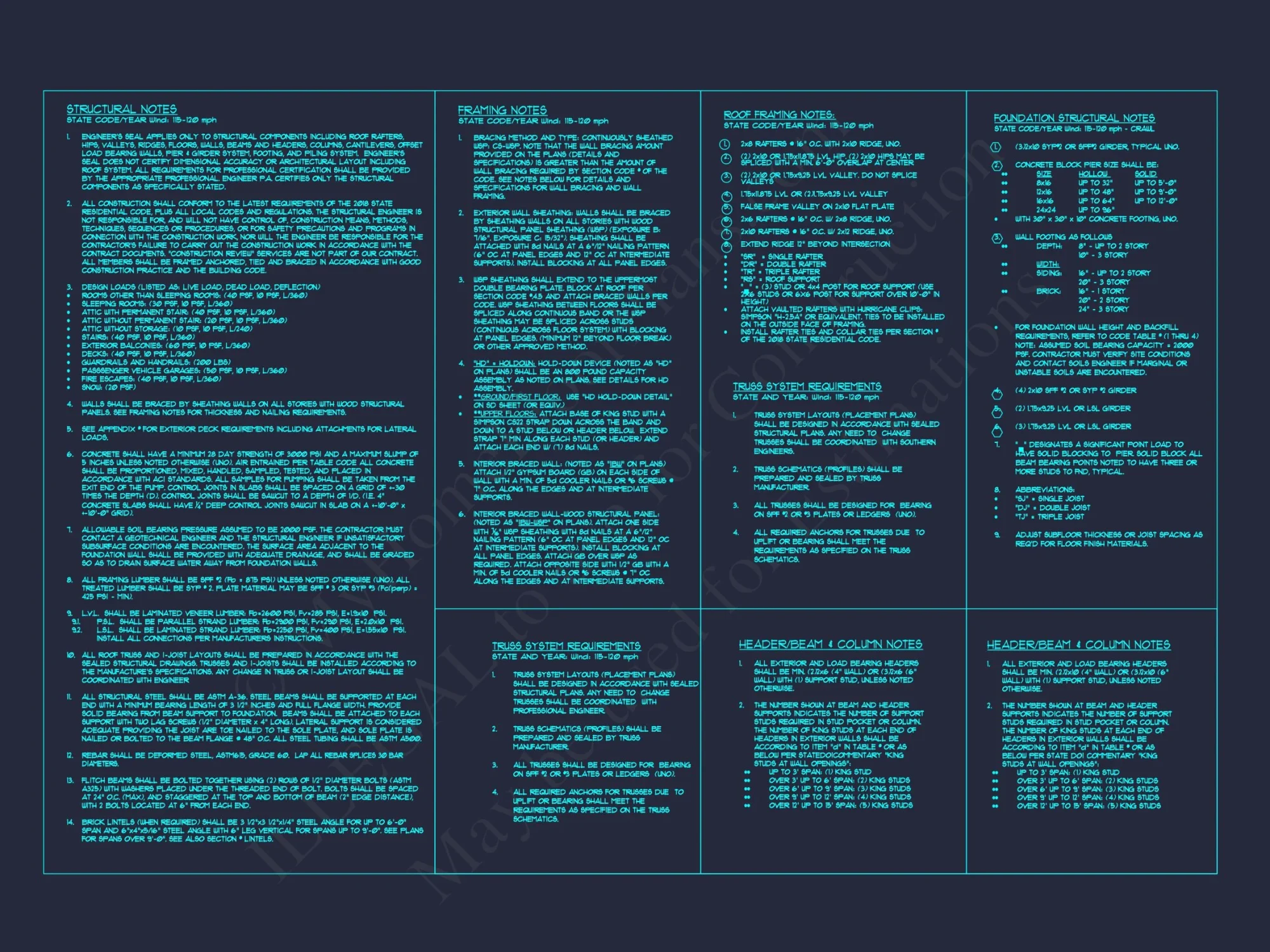 Modern house Plan with Flexible Floor Plan and Stylish Designs