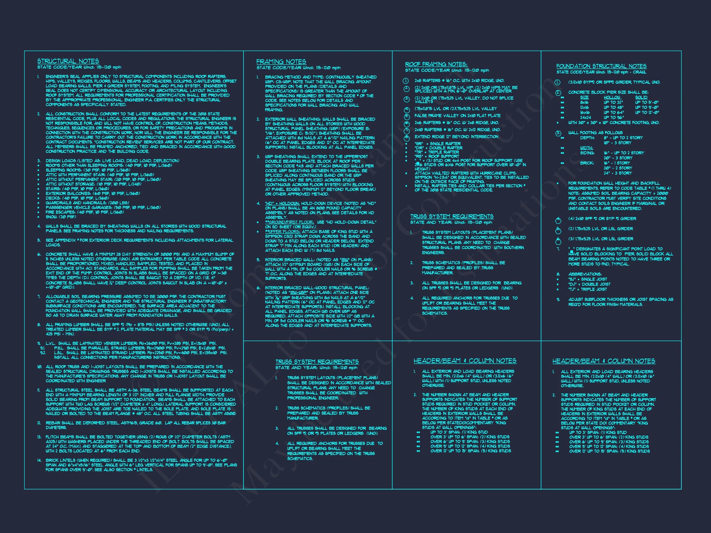 Modern house Plan with Flexible Floor Plan and Stylish Designs