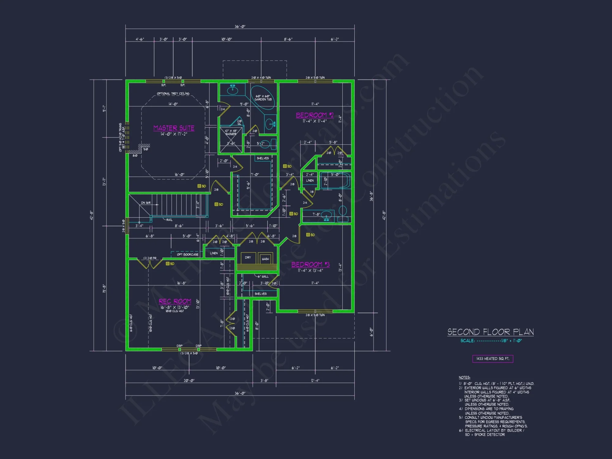 Modern Craftsman house Plan with 2 Floors & Detailed Blueprint