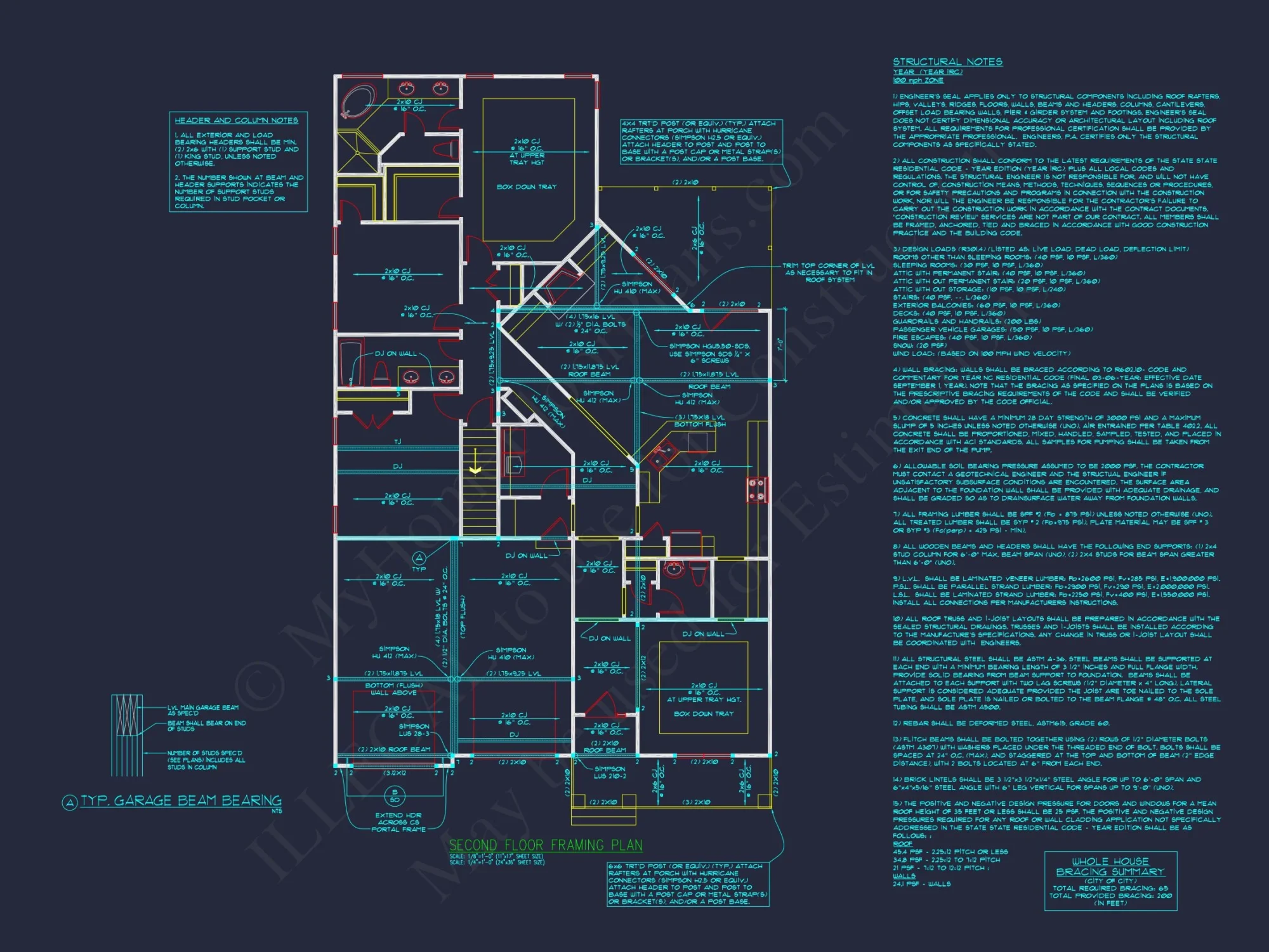 Craftsman house Plan with Spacious Floor Plan & CAD Designs