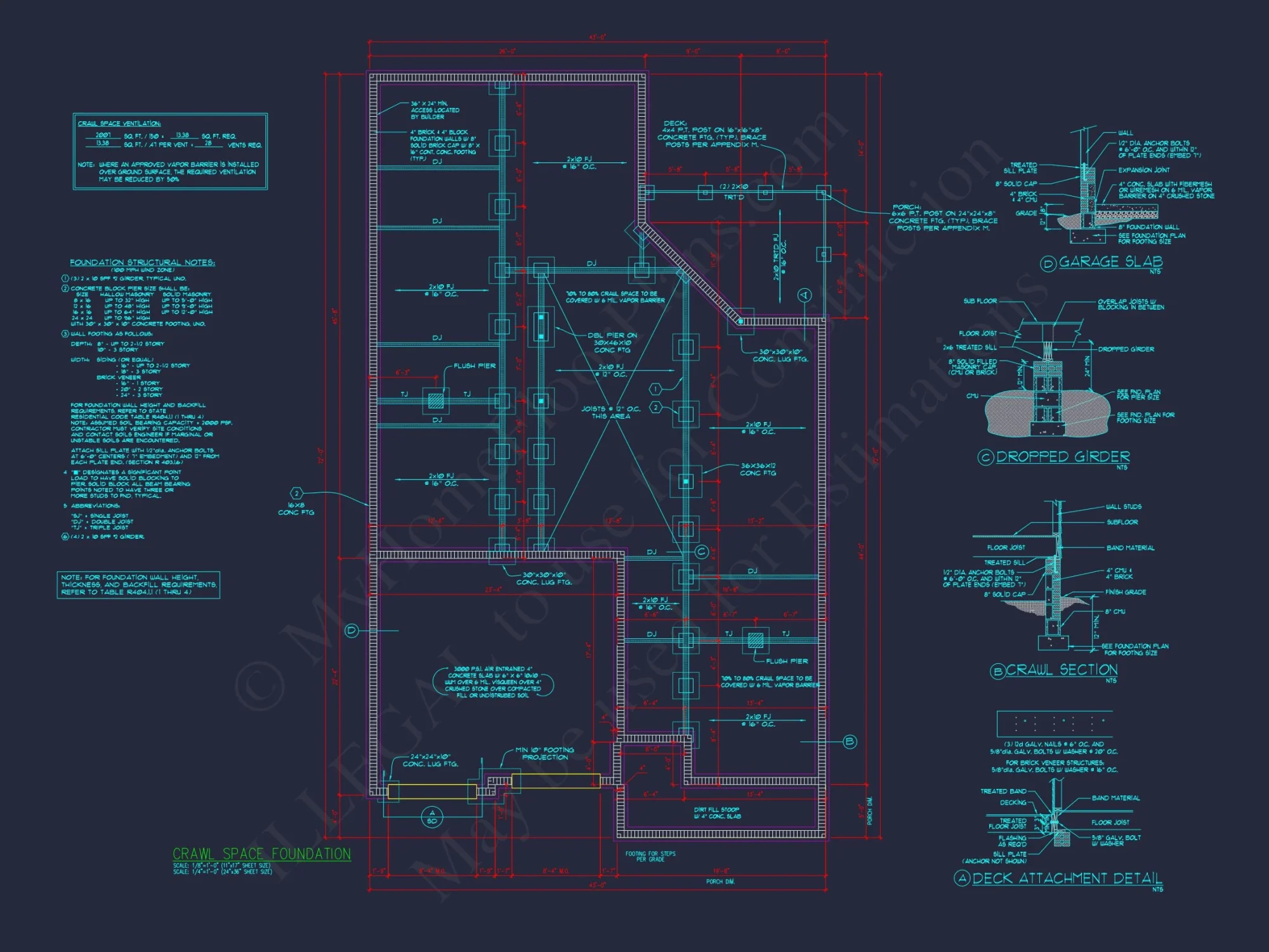 Craftsman house Plan with Spacious Floor Plan & CAD Designs