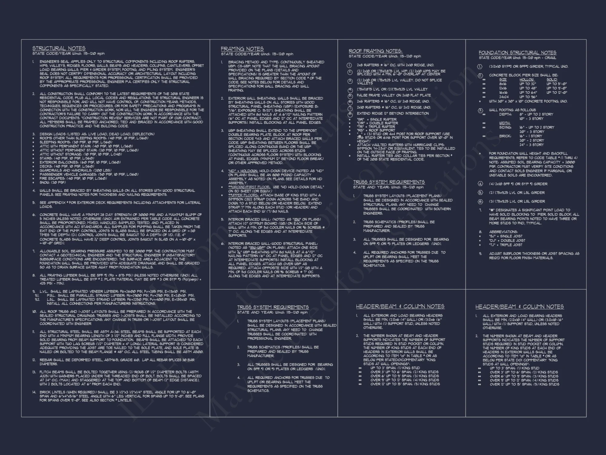 Elegant 2-Story house Plan with Blueprint and Floor Designs