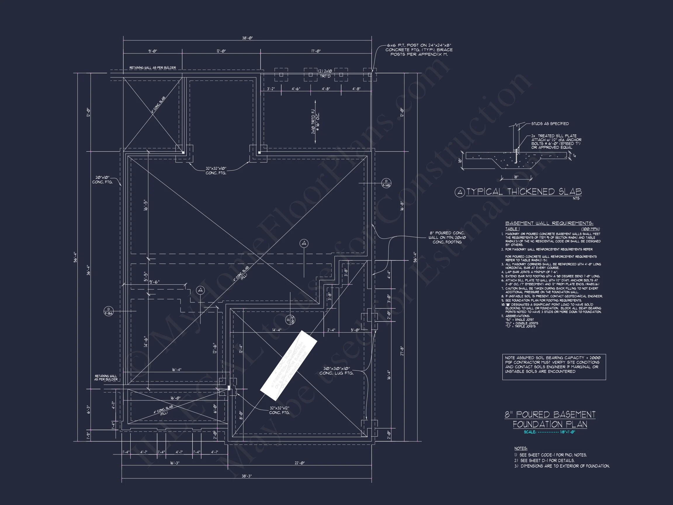 Modern Craftsman house Plan with Spacious 3-Floor Design