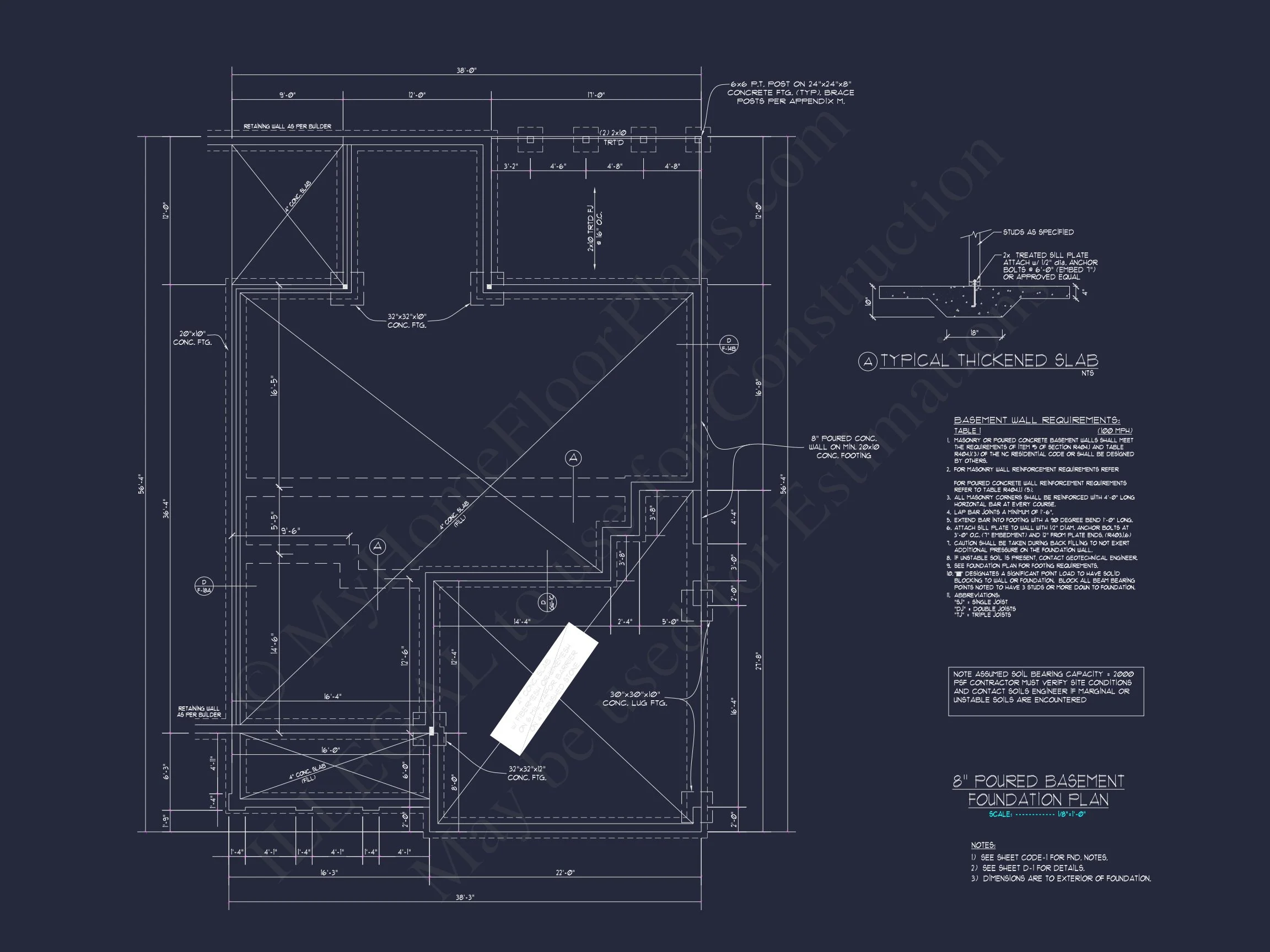 Modern Craftsman house Plan with Spacious 3-Floor Design