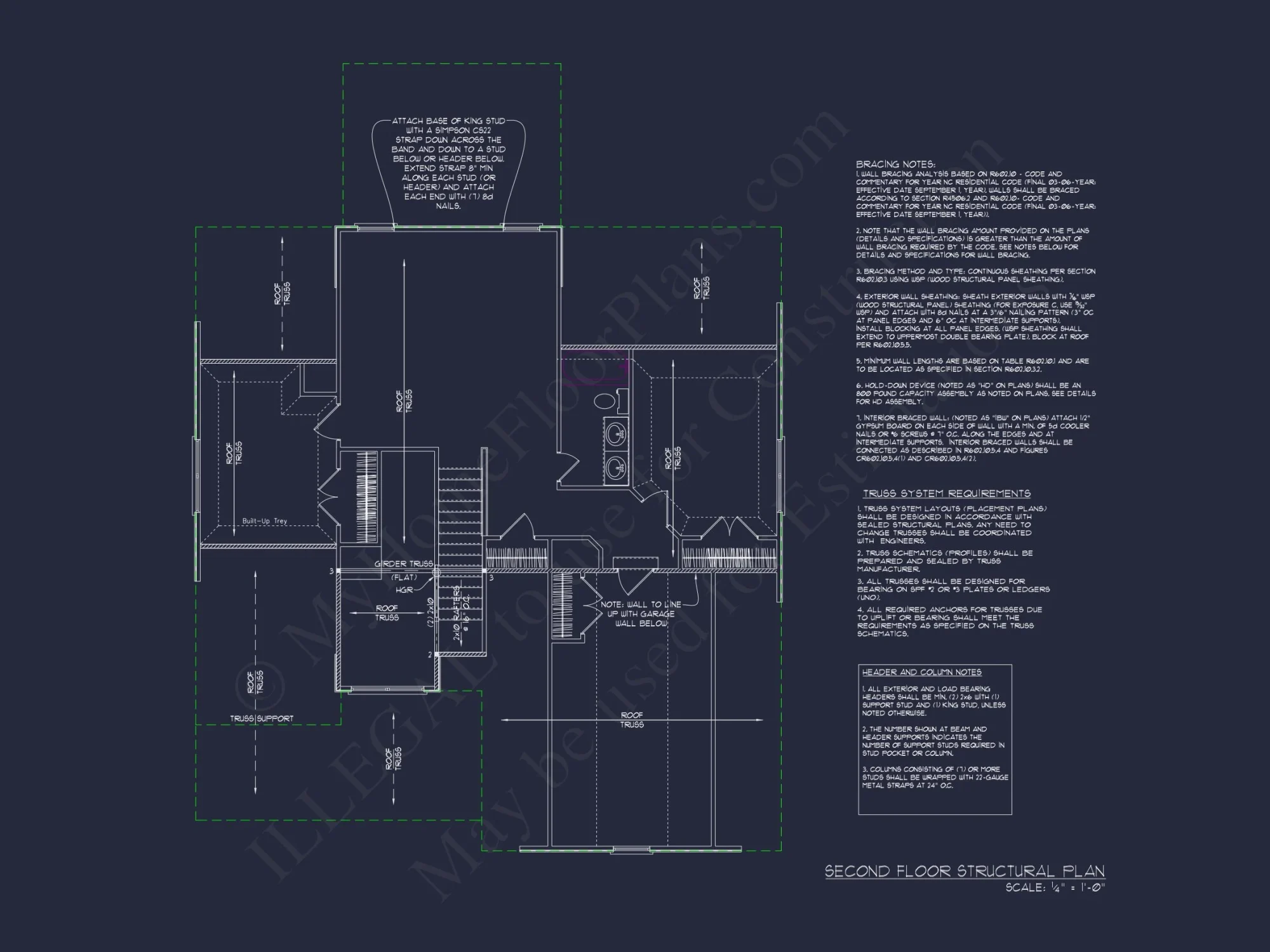 Modern Craftsman house Plan – 2 Story Floor Plans and Designs