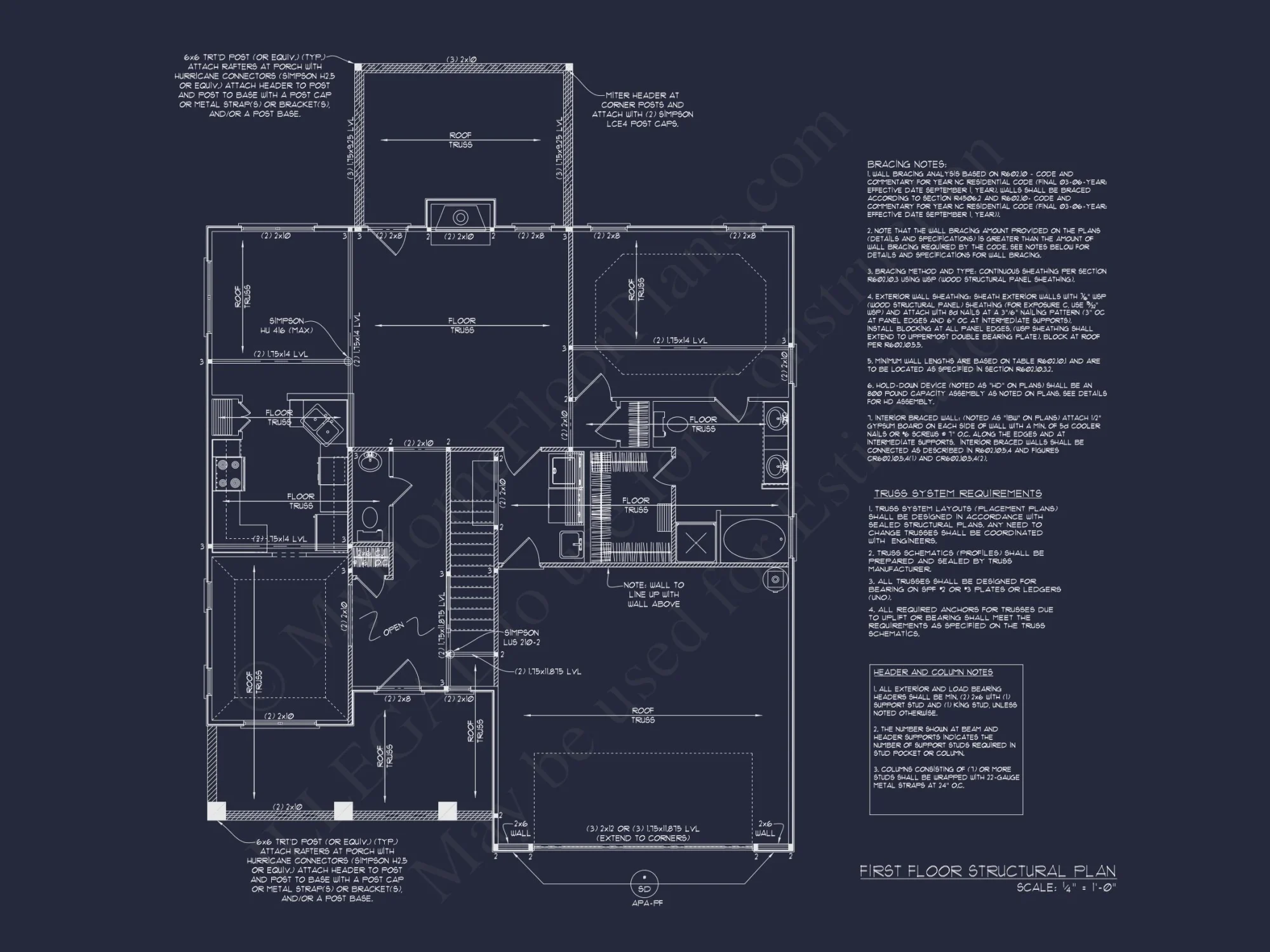Modern Craftsman house Plan – 2 Story Floor Plans and Designs