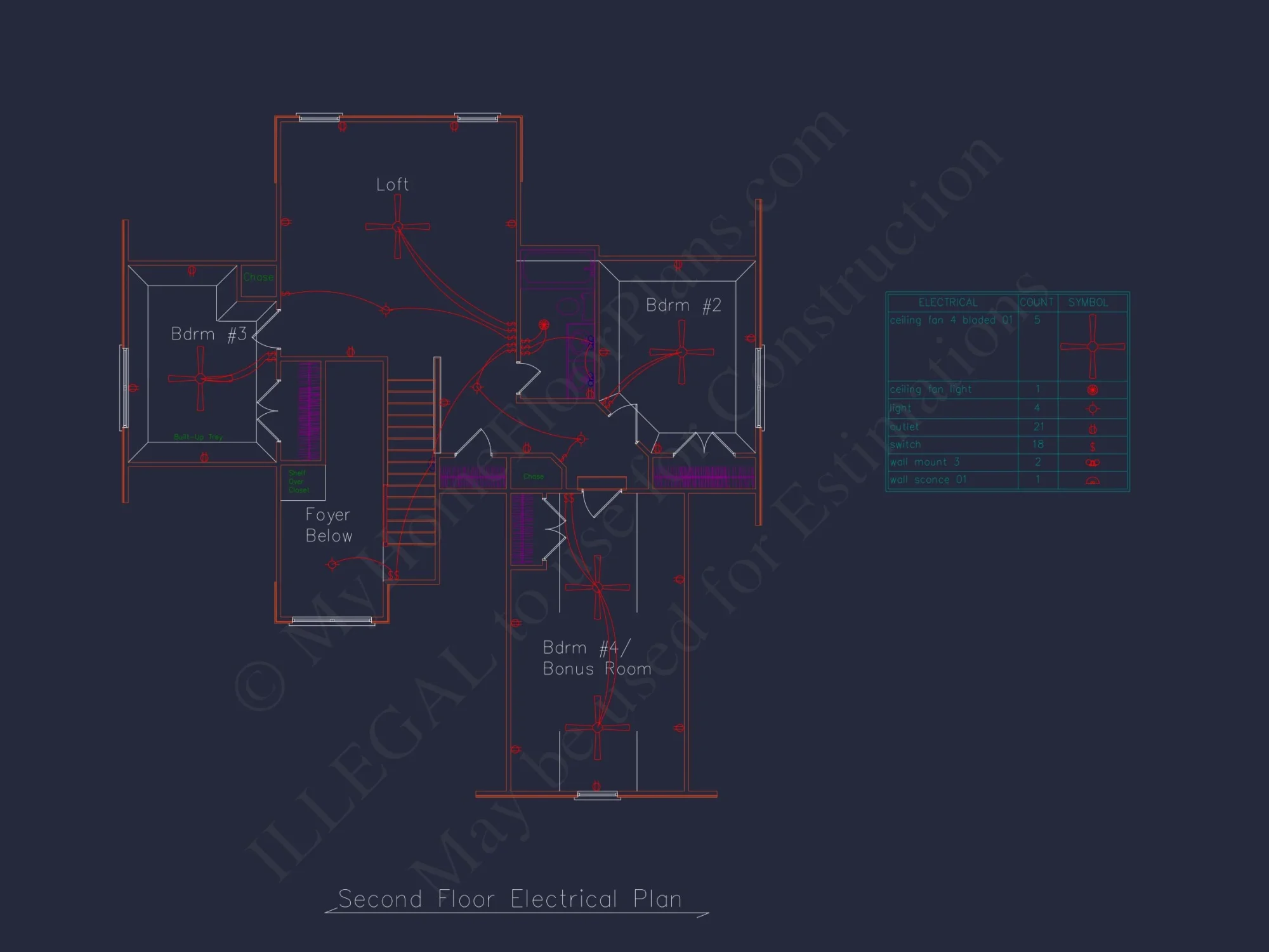 Modern Craftsman house Plan – 2 Story Floor Plans and Designs