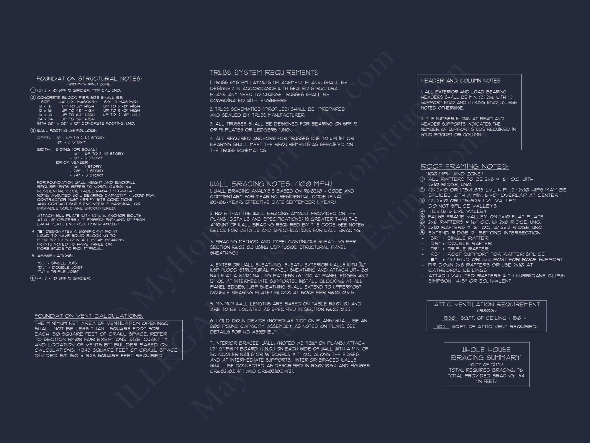 Modern Craftsman house Plan with Floor Plans and CAD Designs