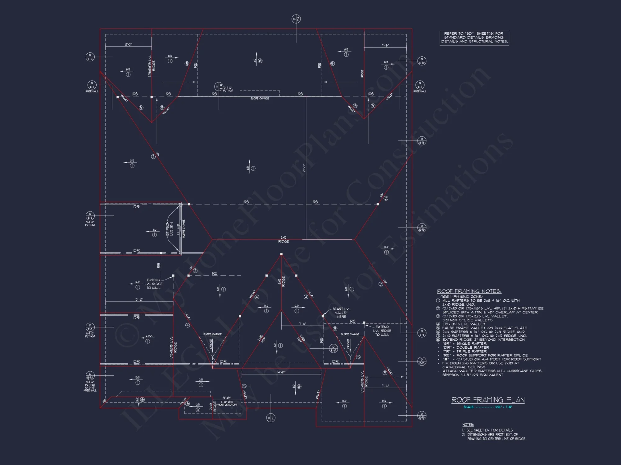 Elegant Craftsman house Plan with Stunning 2-Story Design