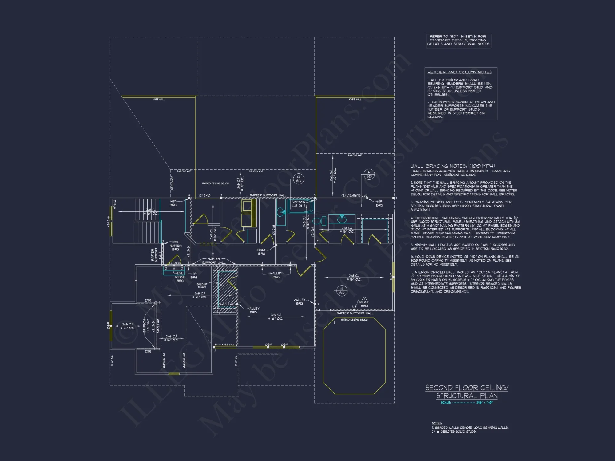 Elegant Craftsman house Plan with Stunning 2-Story Design