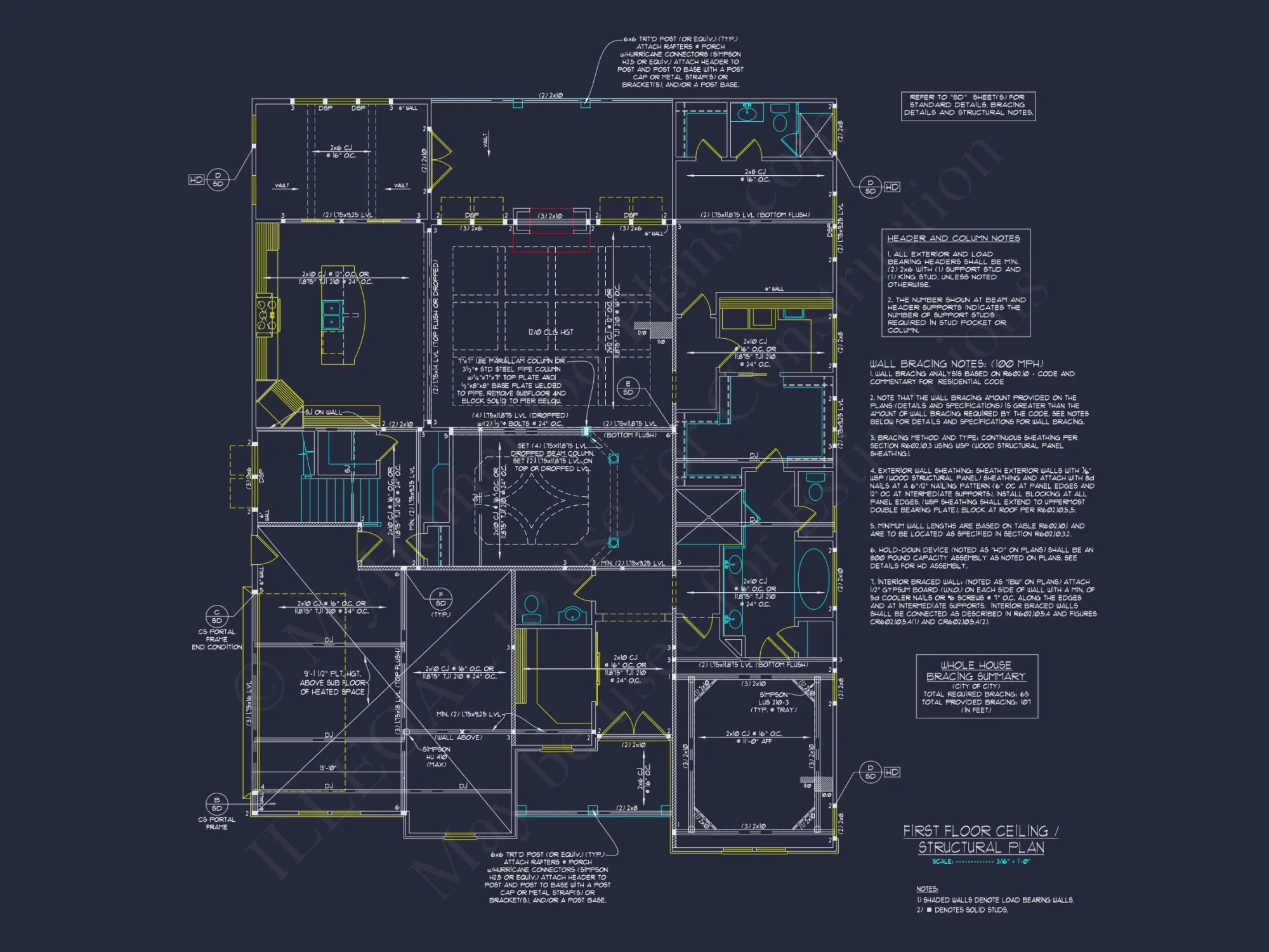 Elegant Craftsman house Plan with Stunning 2-Story Design