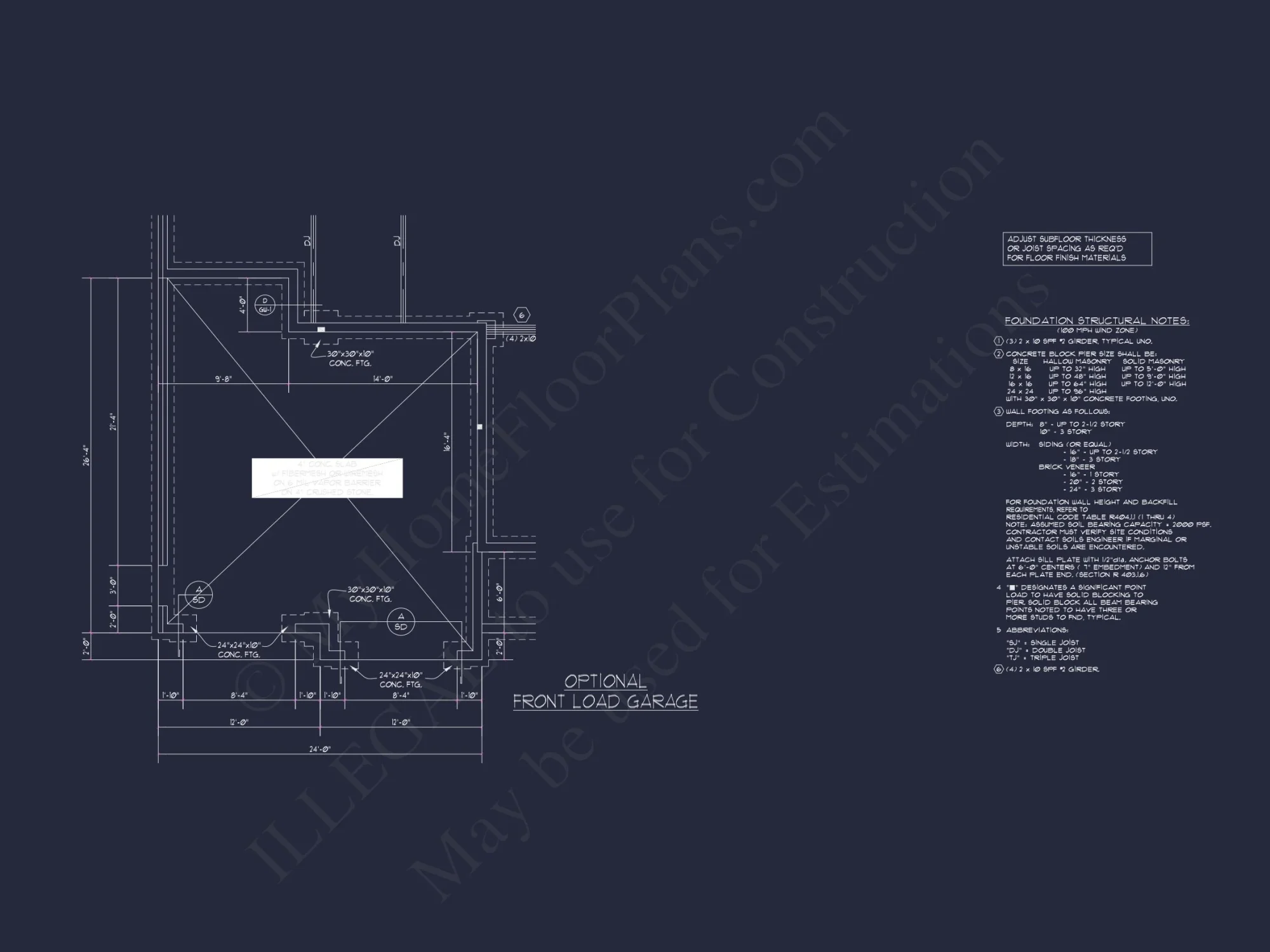 Elegant Craftsman house Plan with Stunning 2-Story Design