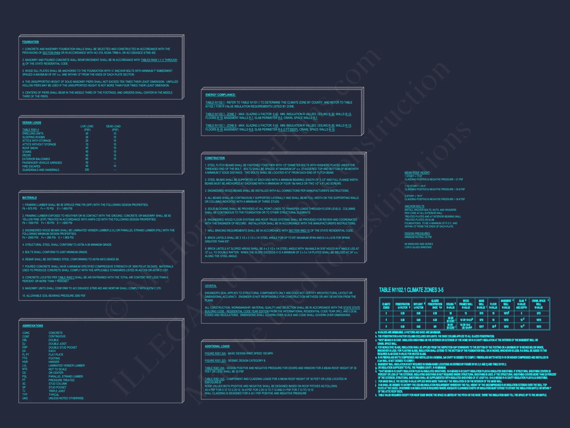 CAD-Ready Custom Blueprint