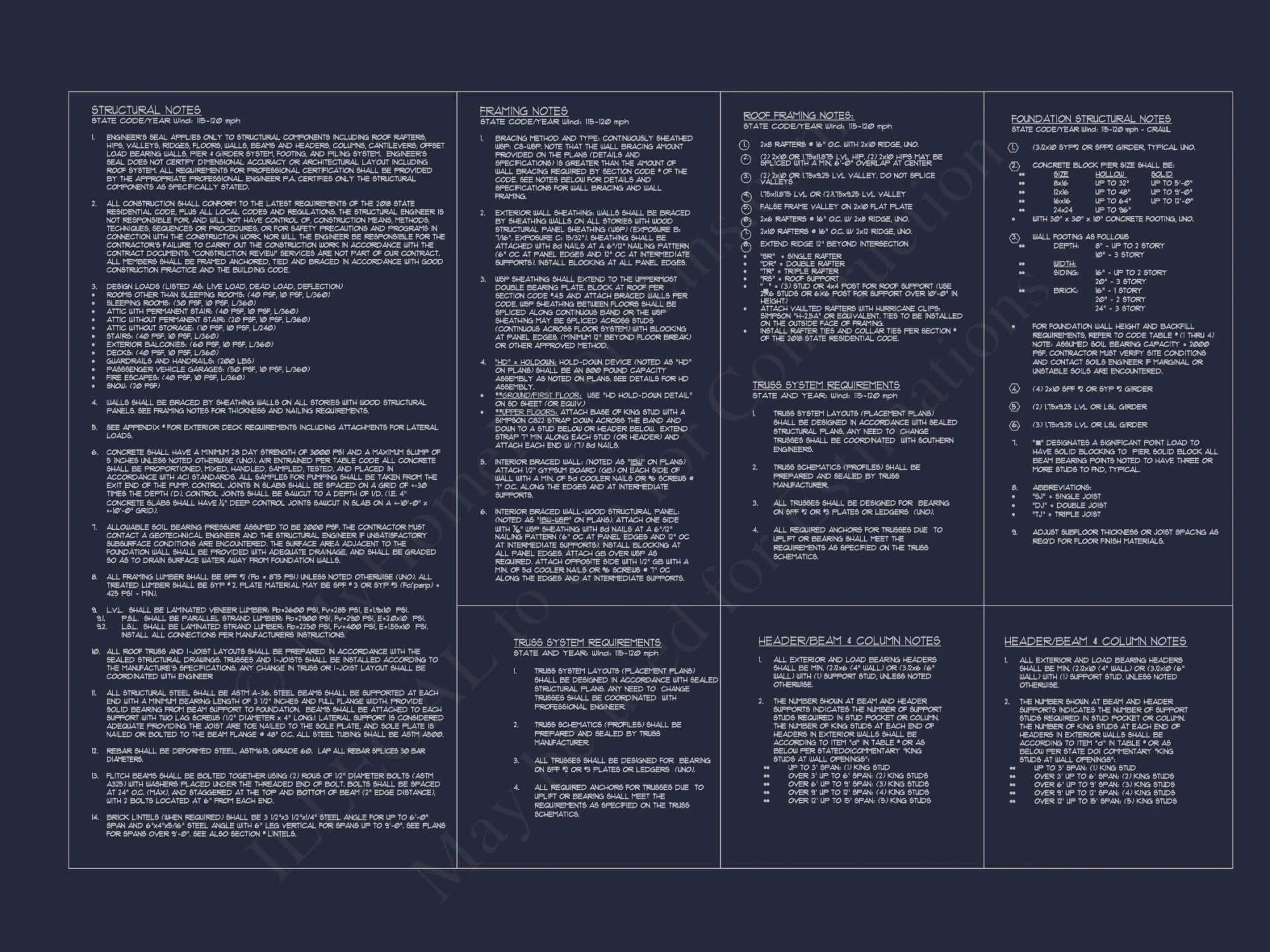 Customizable house Plan