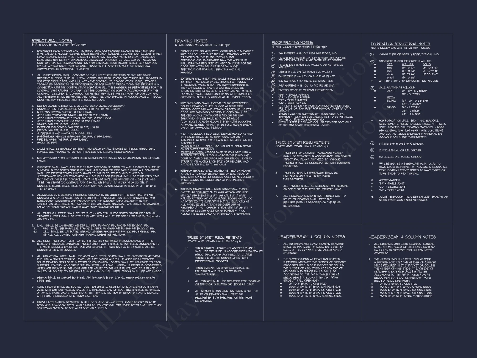 Custom house Design - Floor Plans, CAD Blueprints & Features