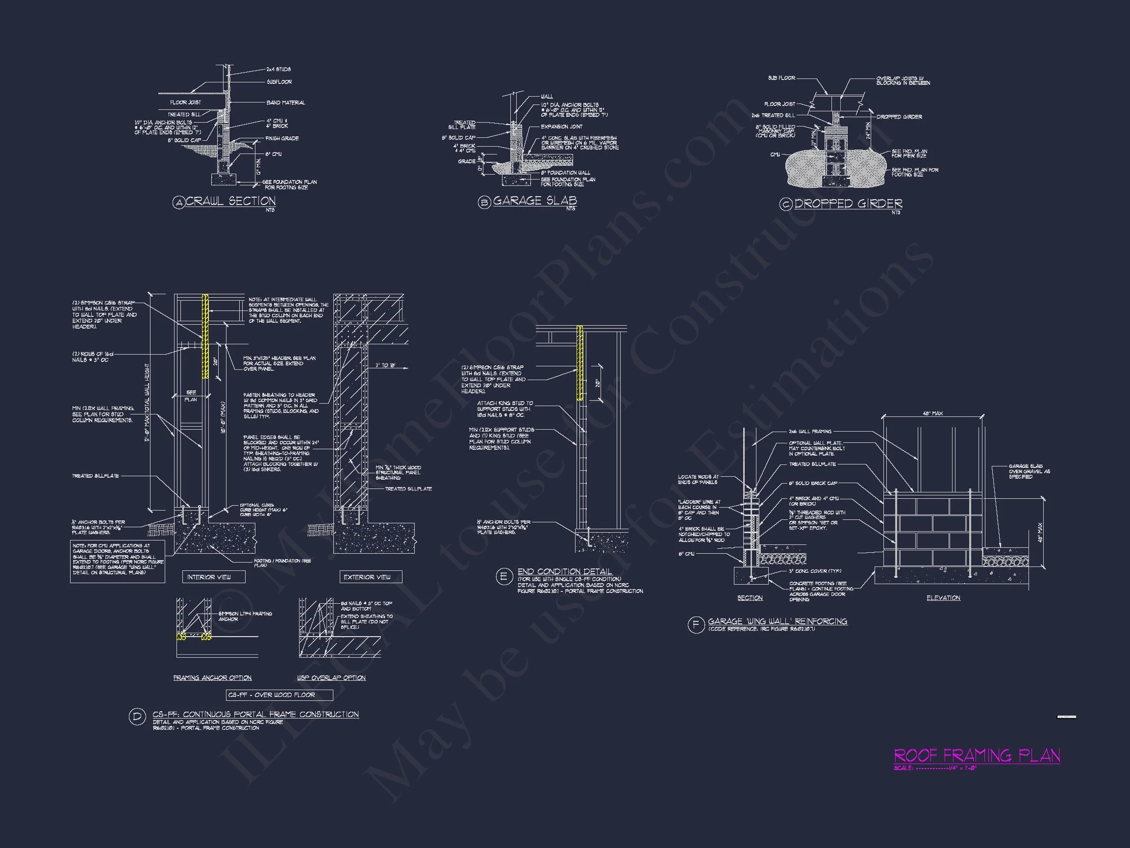 Custom house Design - Floor Plans, CAD Blueprints & Features
