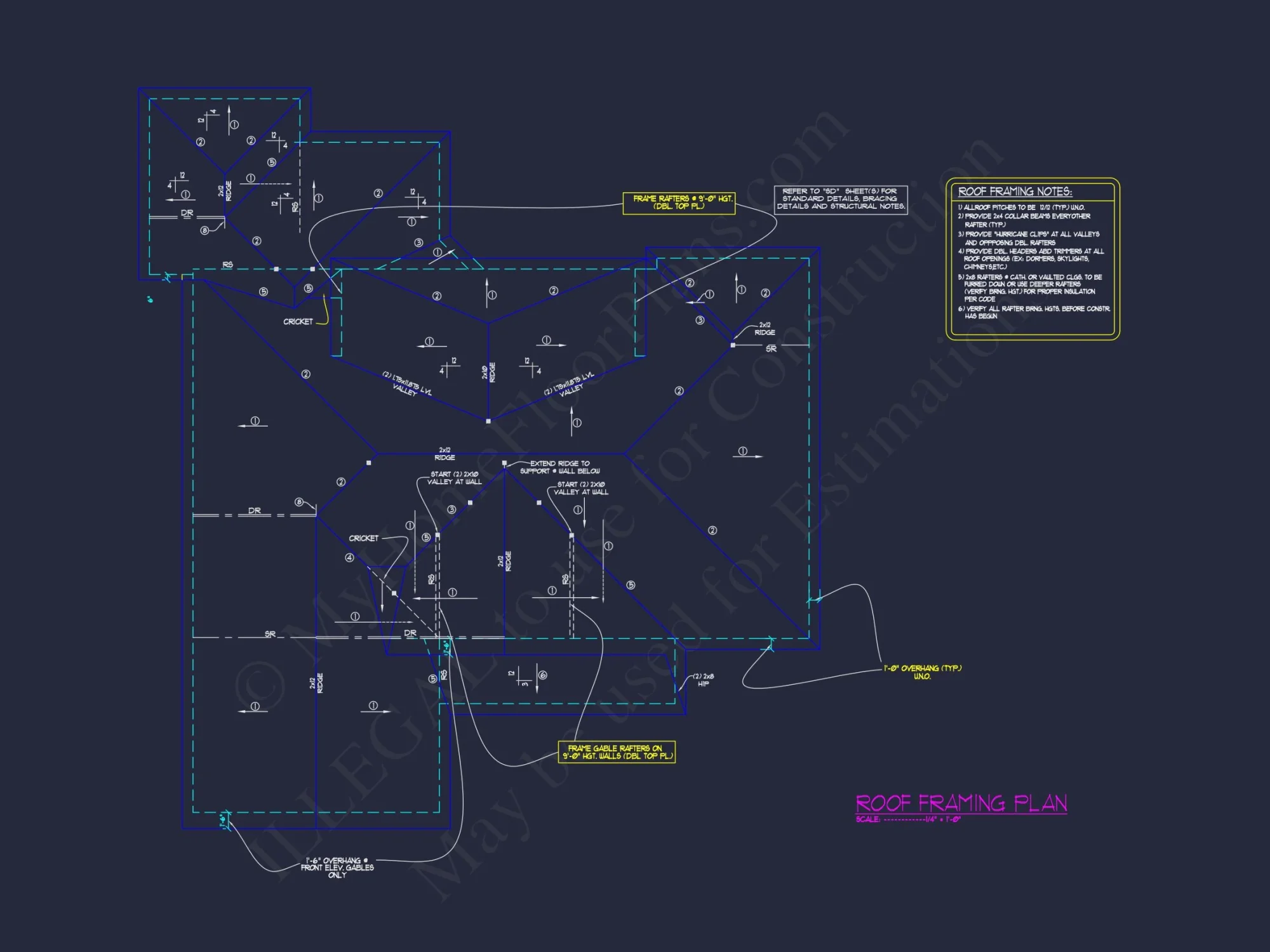 Discover Elegant Traditional Craftsman house Plan