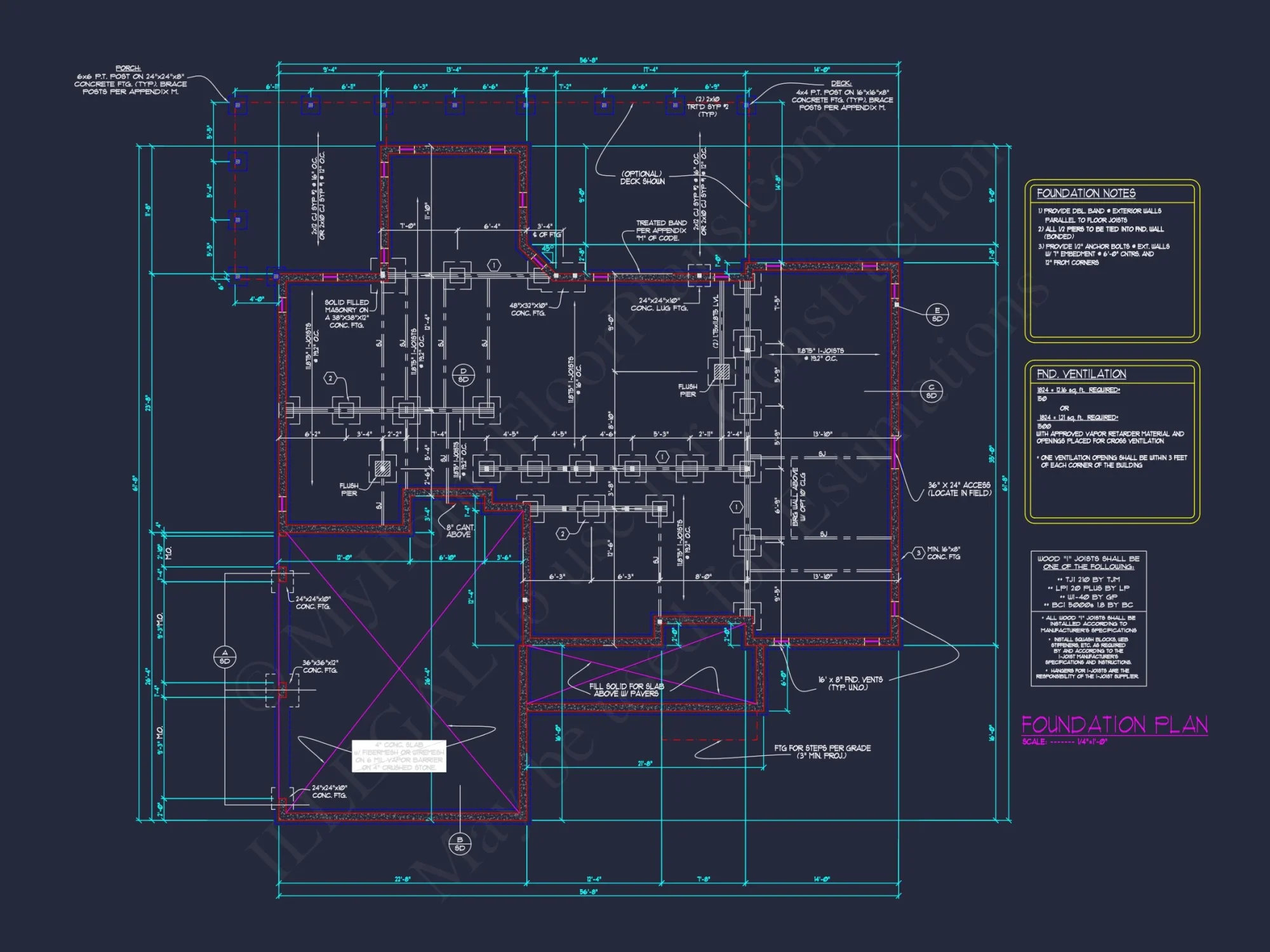Discover Elegant Traditional Craftsman house Plan