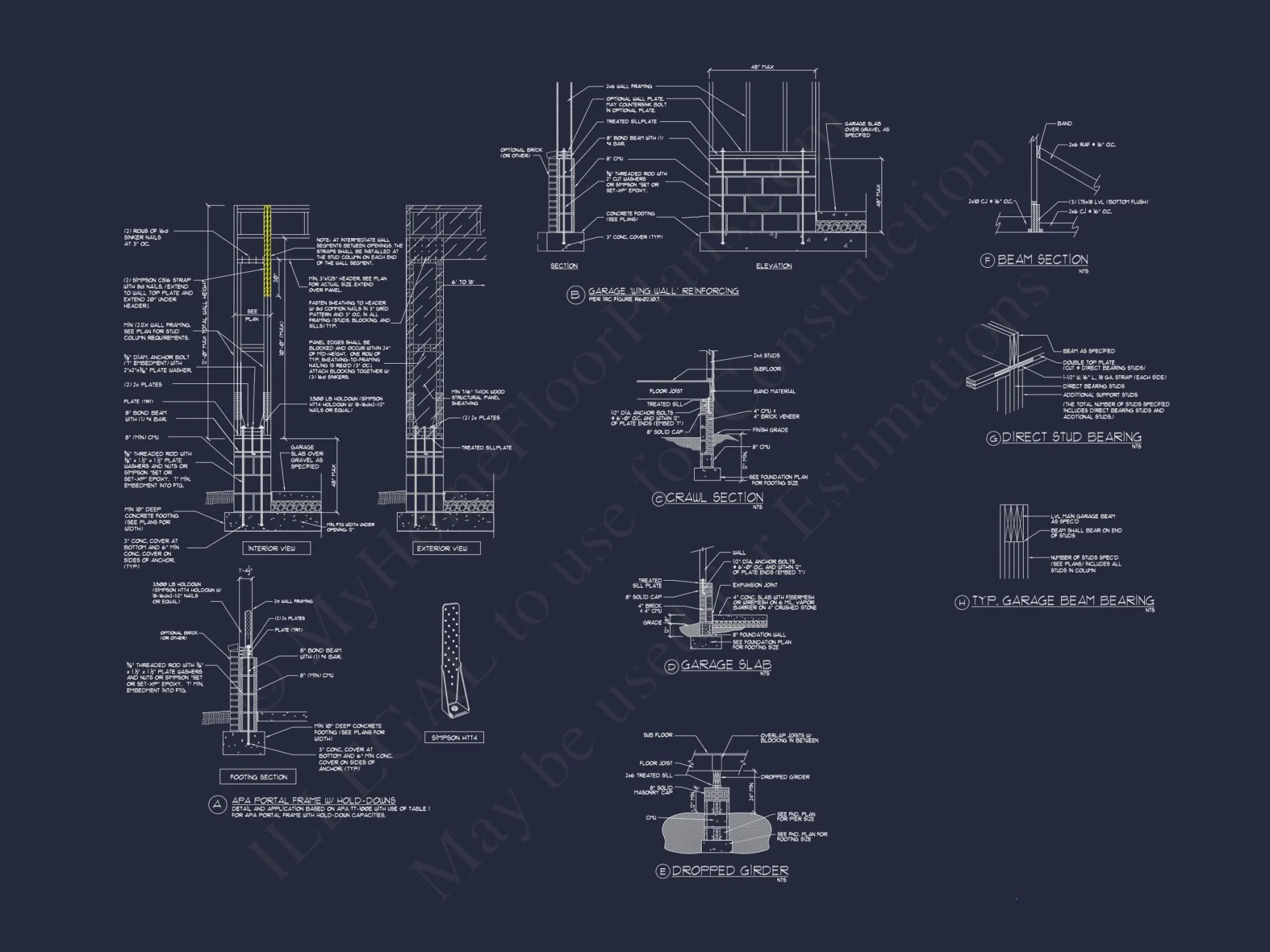 Modern Craftsman house Plan with Spacious Living Designs