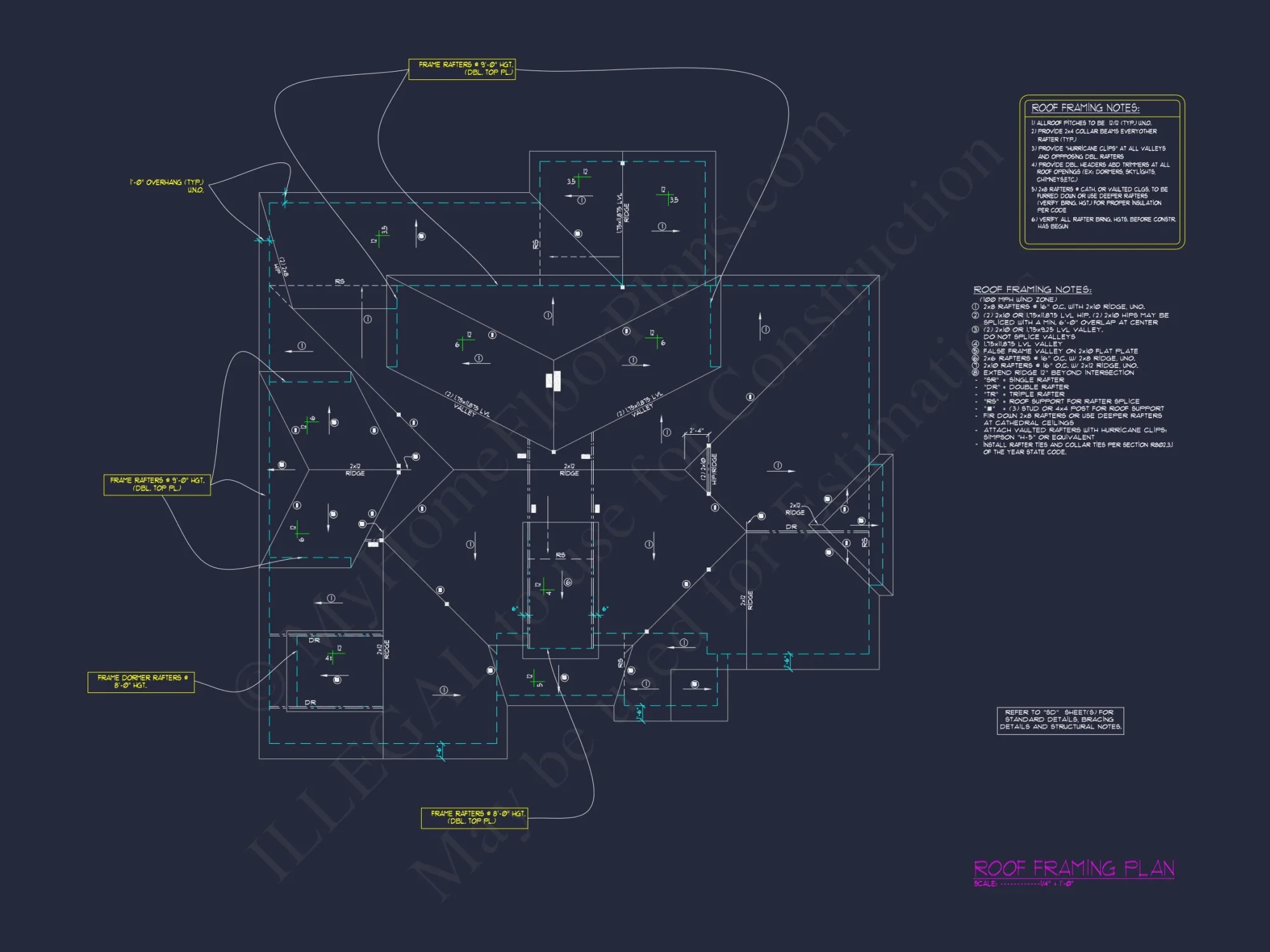 Modern Craftsman house Plan with Spacious Living Designs