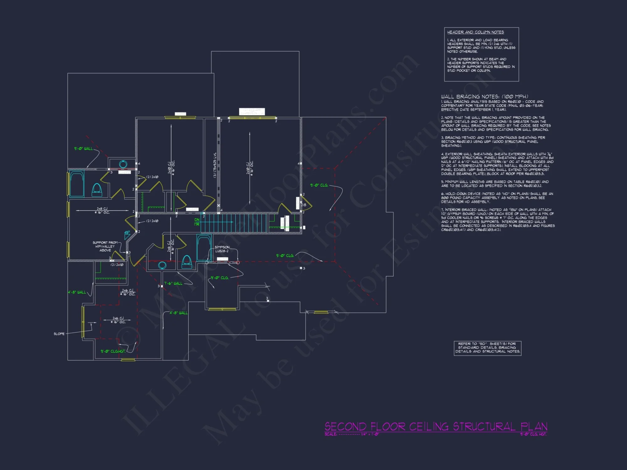 Modern Craftsman house Plan with Spacious Living Designs