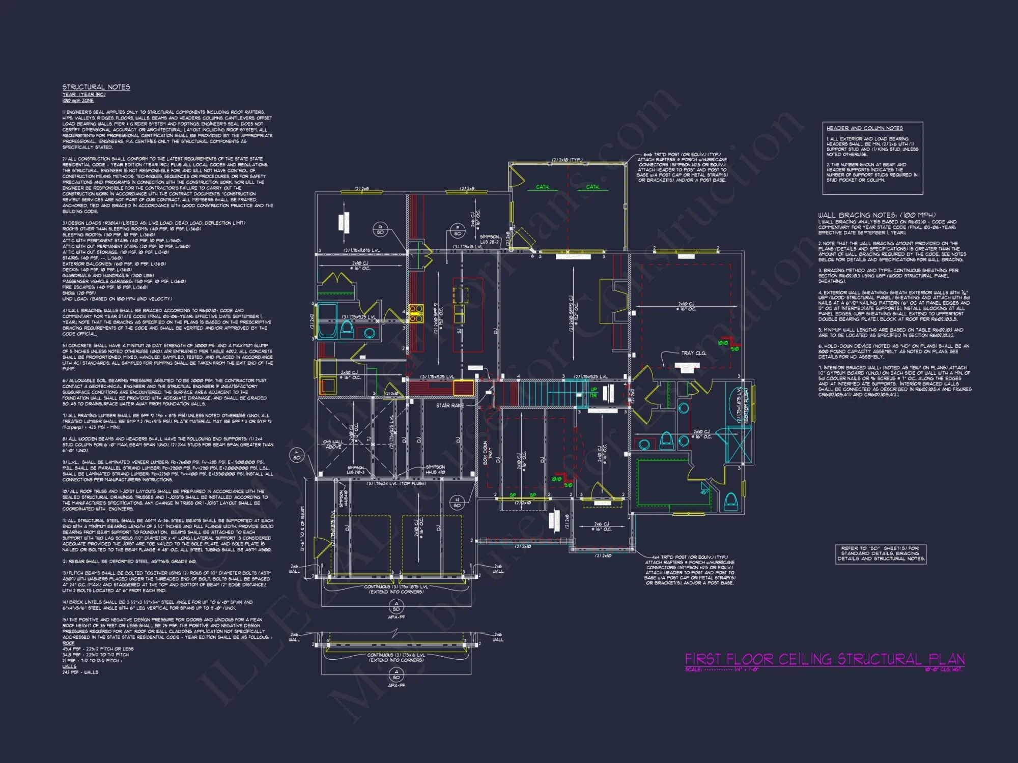 Modern Craftsman house Plan with Spacious Living Designs