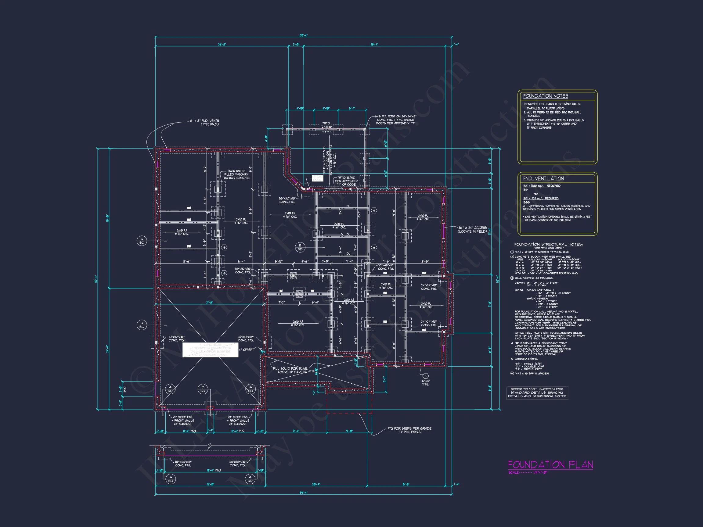 Modern Craftsman house Plan with Spacious Living Designs