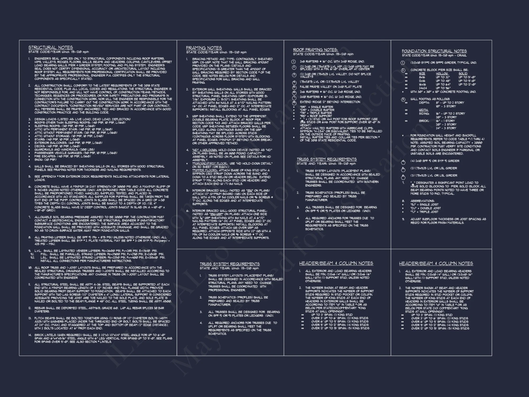 Modern Craftsman house Plan with Spacious Floor Designs and CAD Blueprint