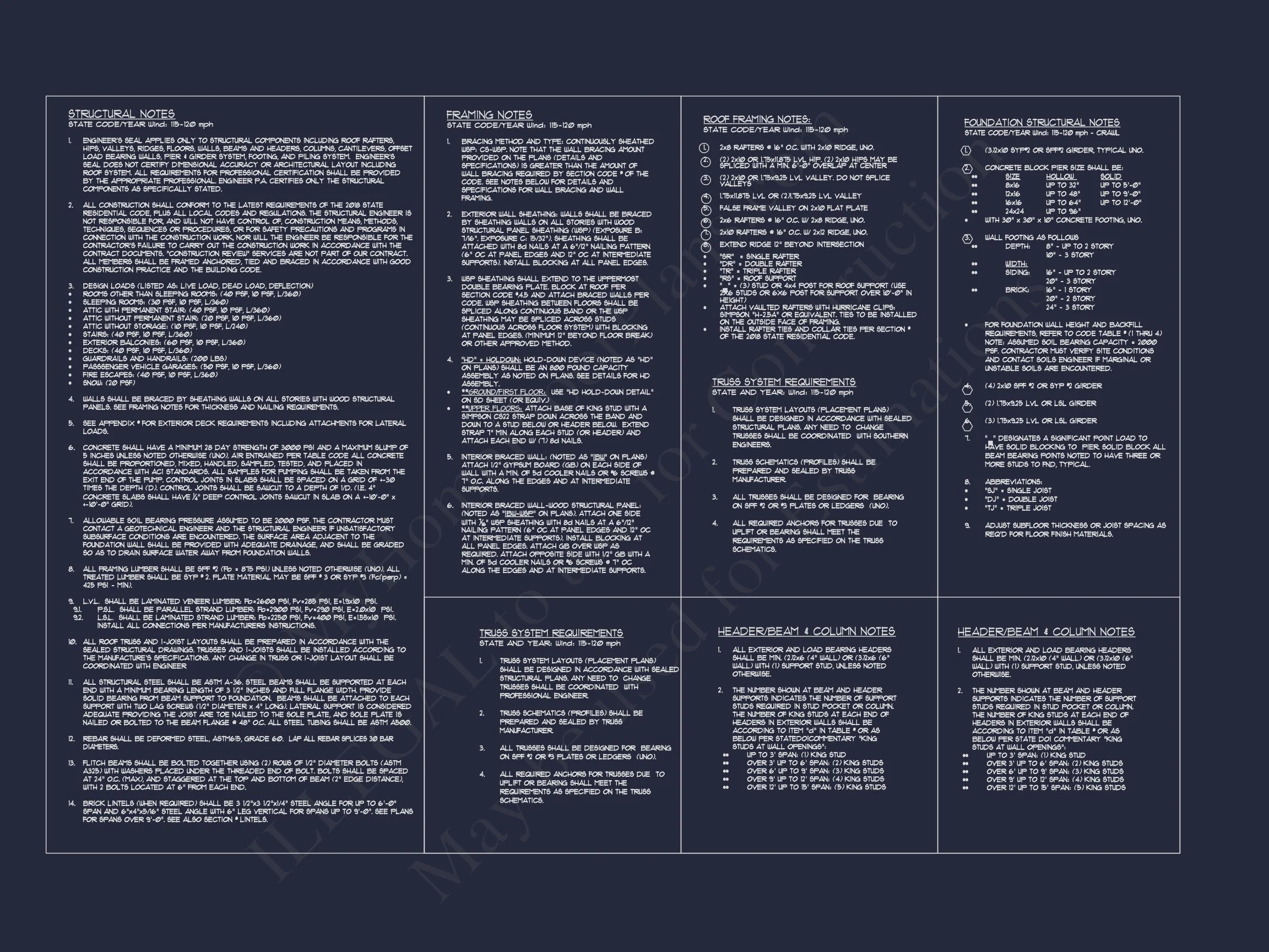 Modern Craftsman house Plan with Spacious Floor Designs and CAD Blueprint
